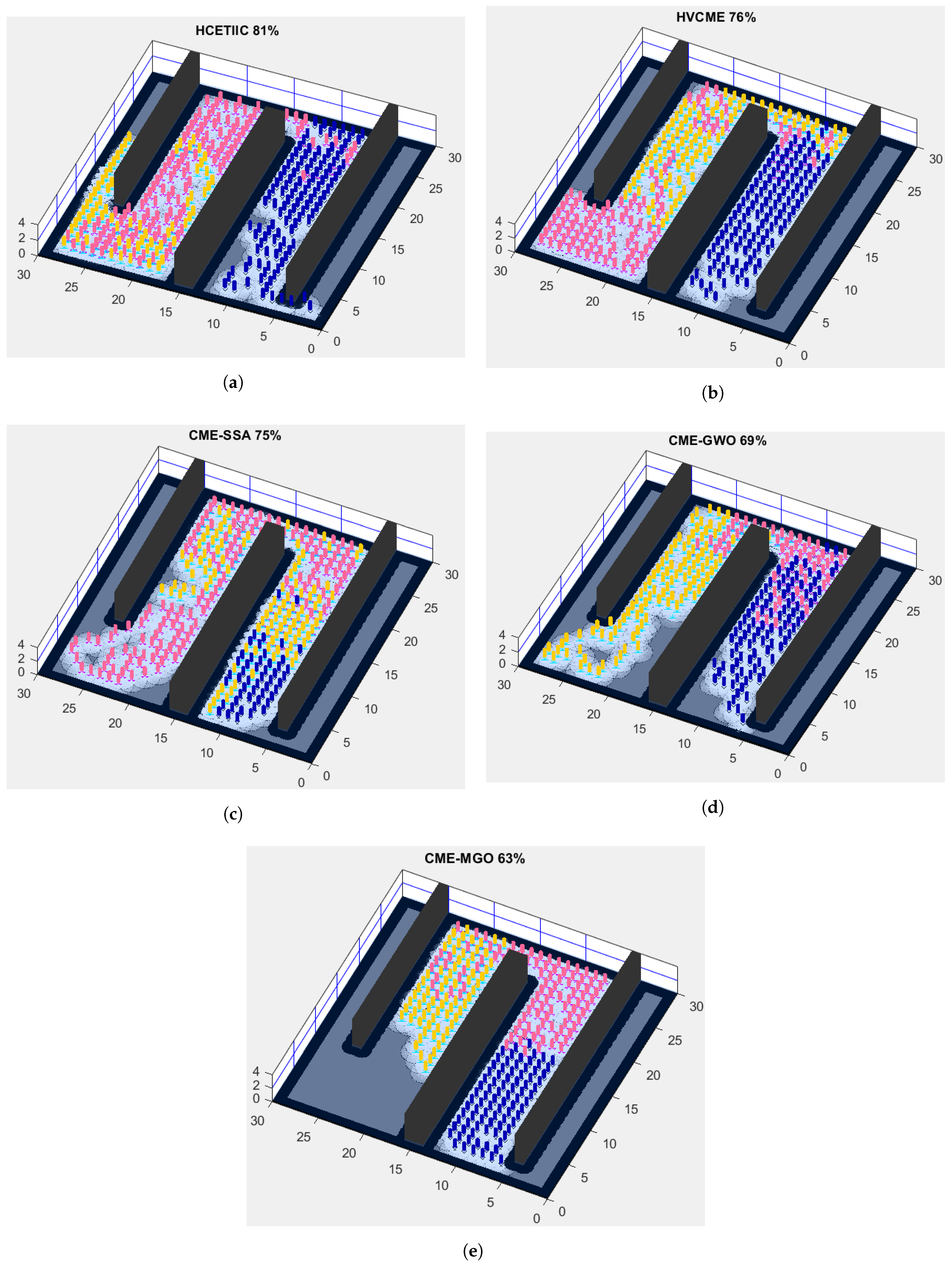 Mathematics 11 04239 g011