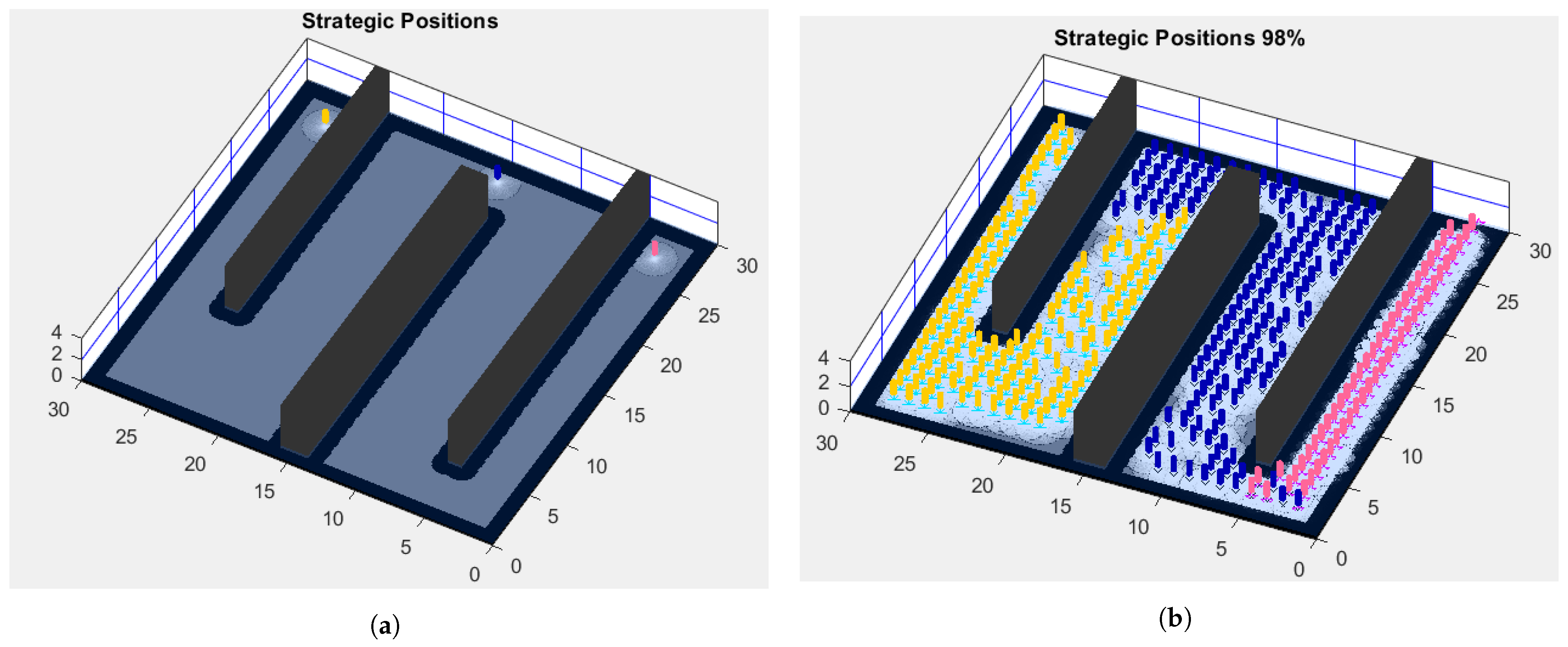 Mathematics 11 04239 g012