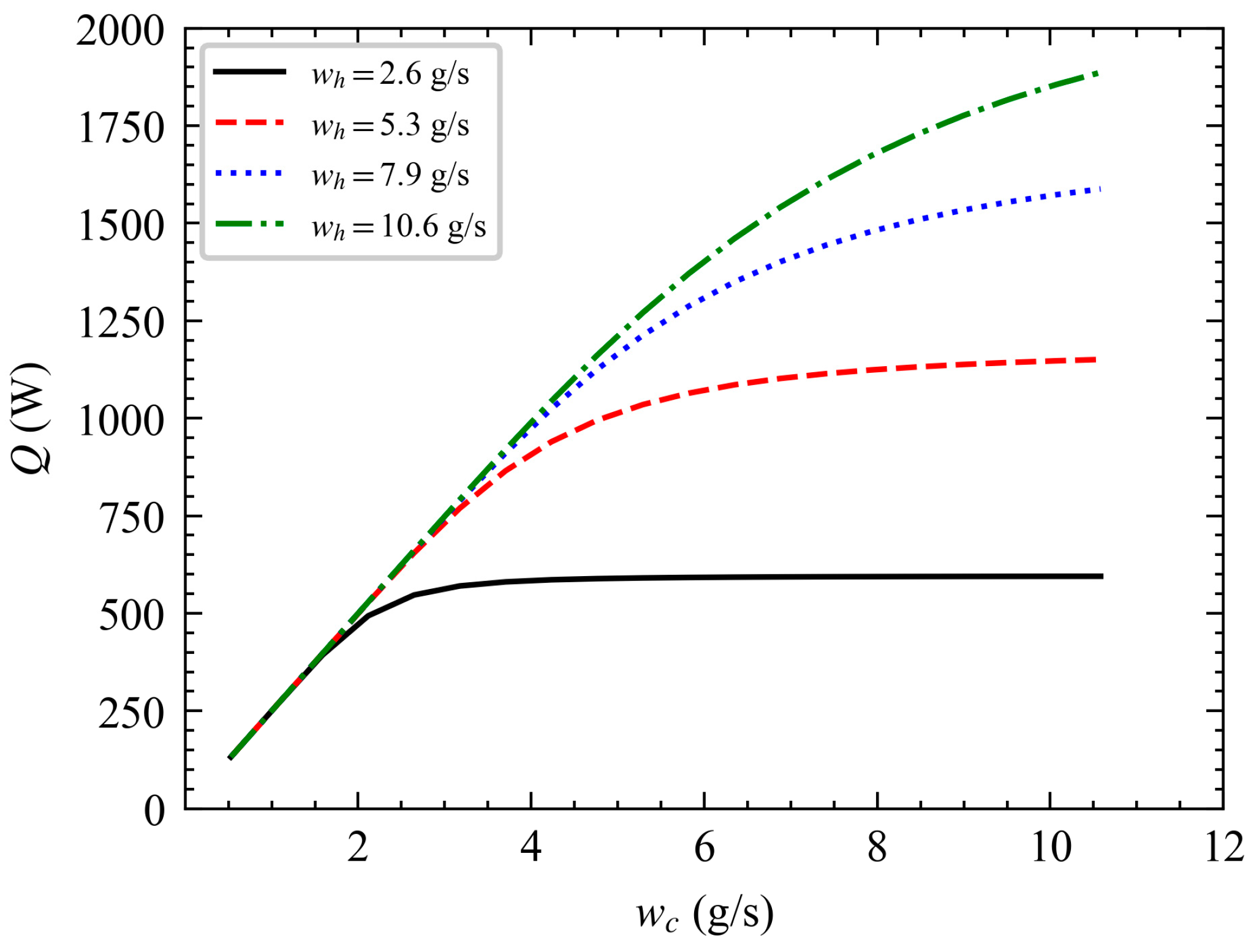 Mathematics 11 04241 g003