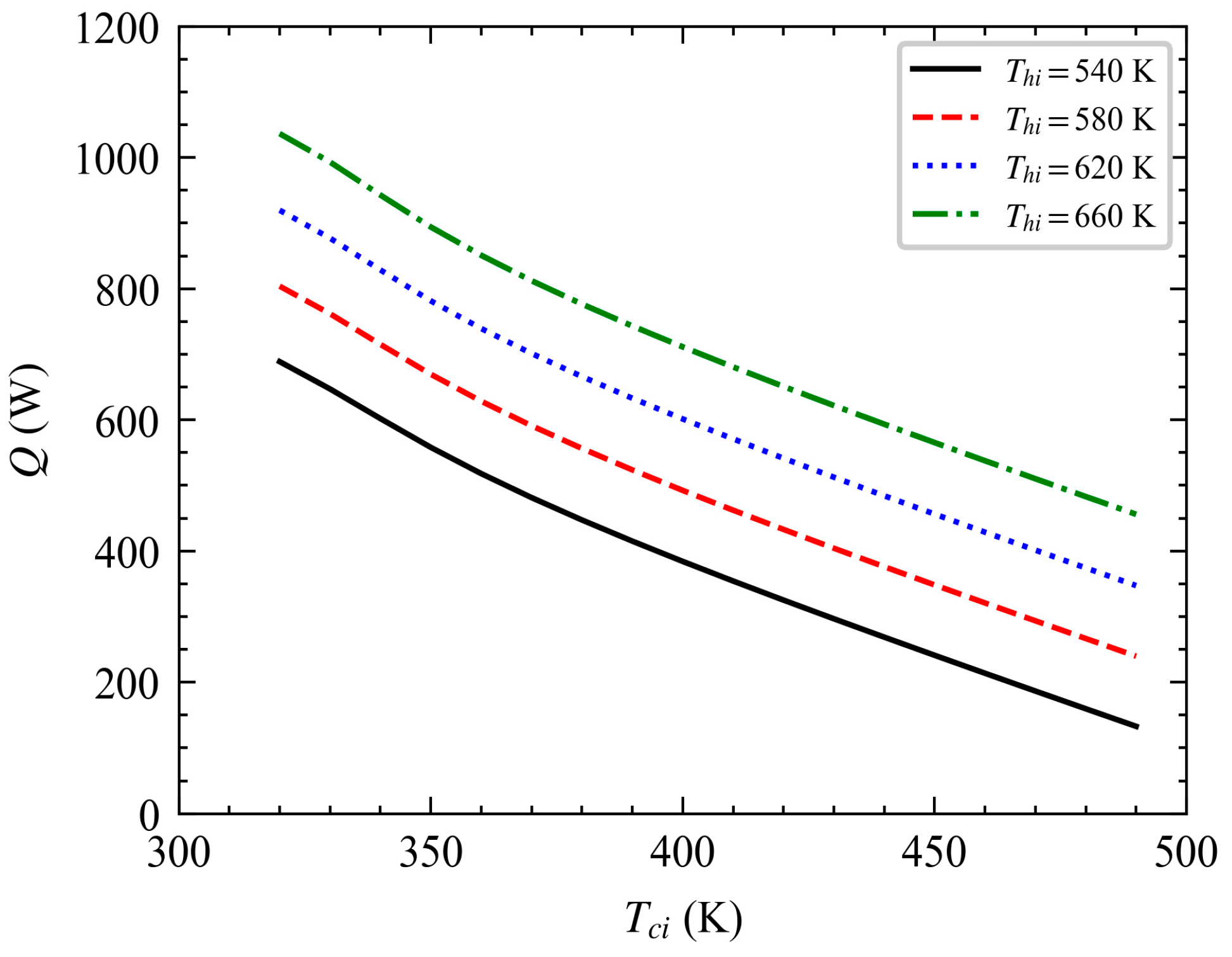Mathematics 11 04241 g010