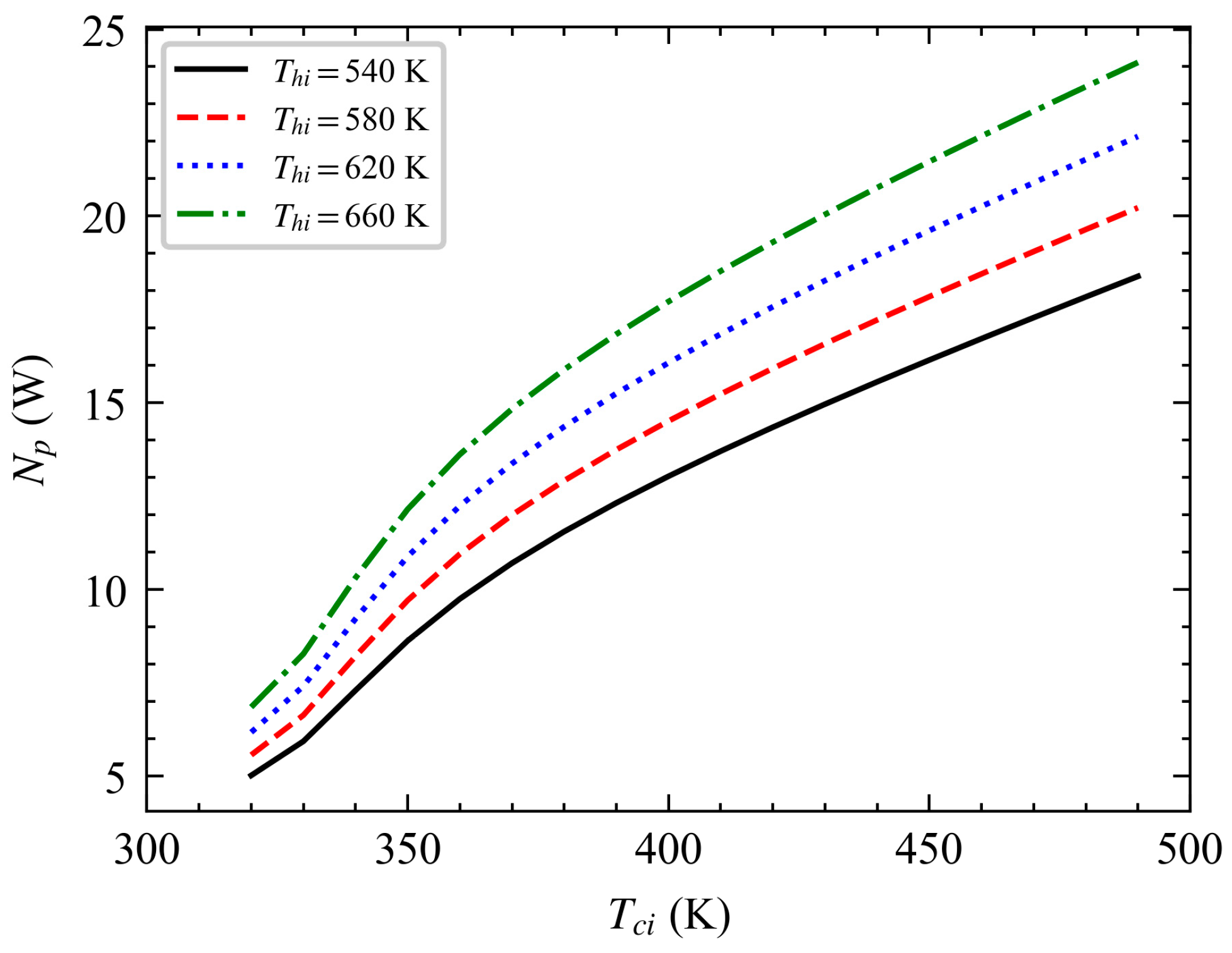 Mathematics 11 04241 g014