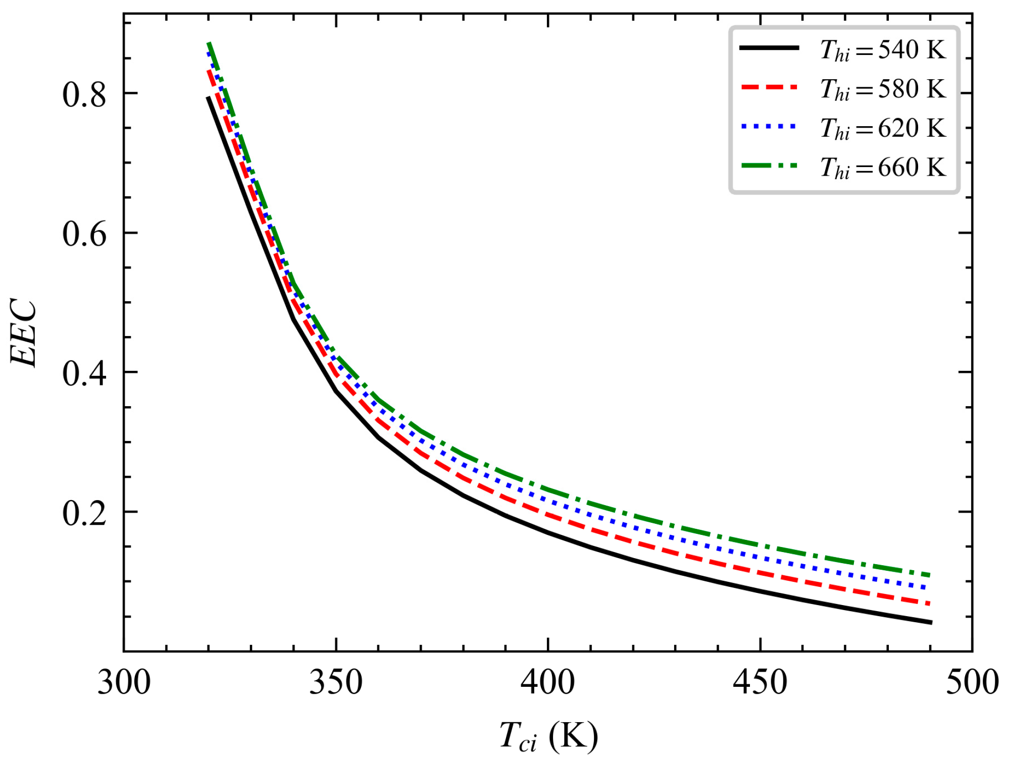 Mathematics 11 04241 g015
