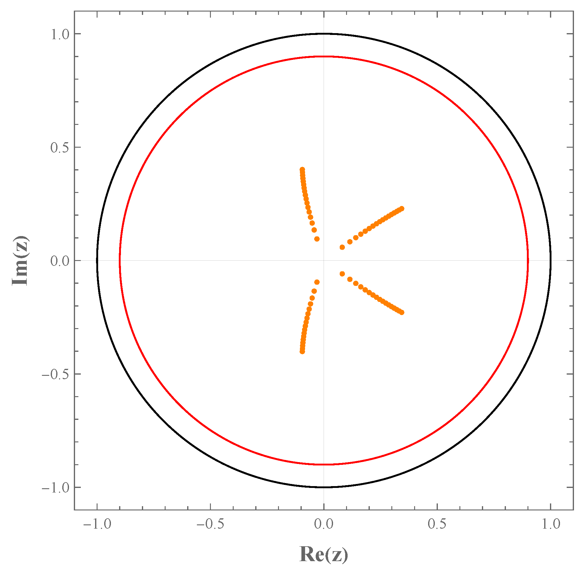 Mathematics 11 04244 g002