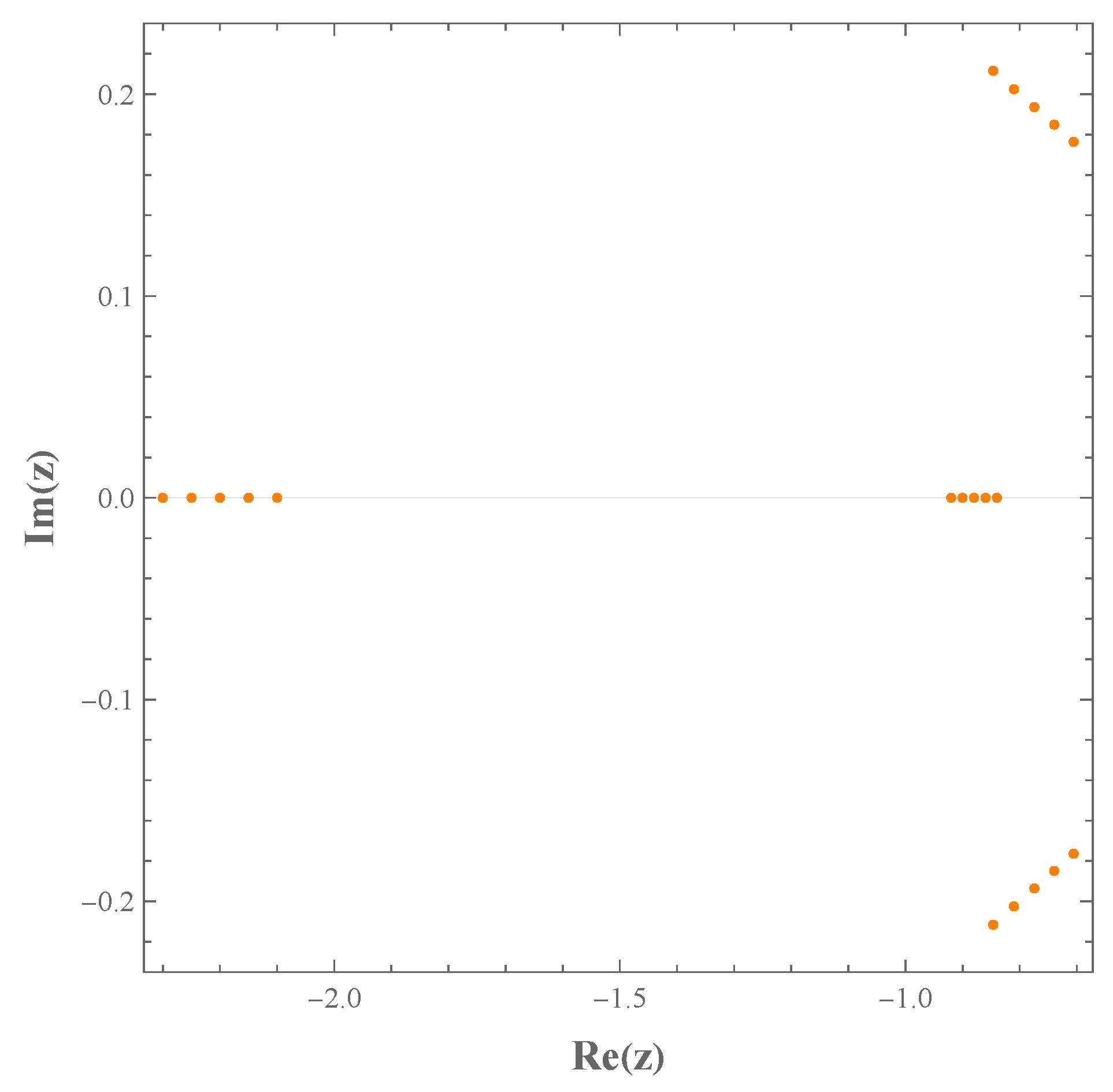 Mathematics 11 04244 g004