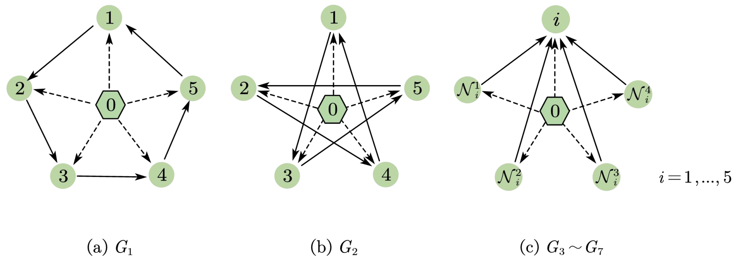 Mathematics 11 04245 g002