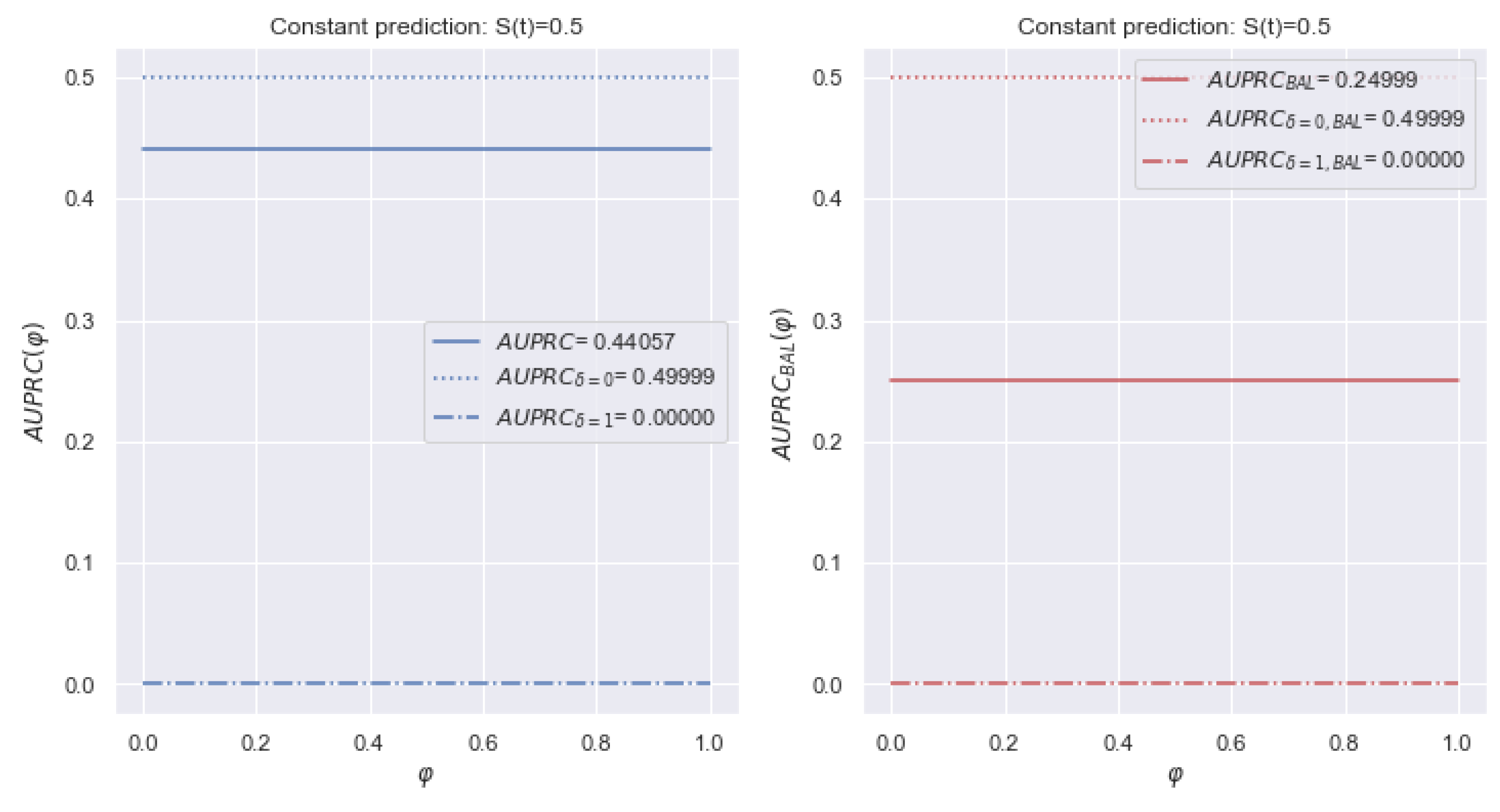 Mathematics 11 04246 g013