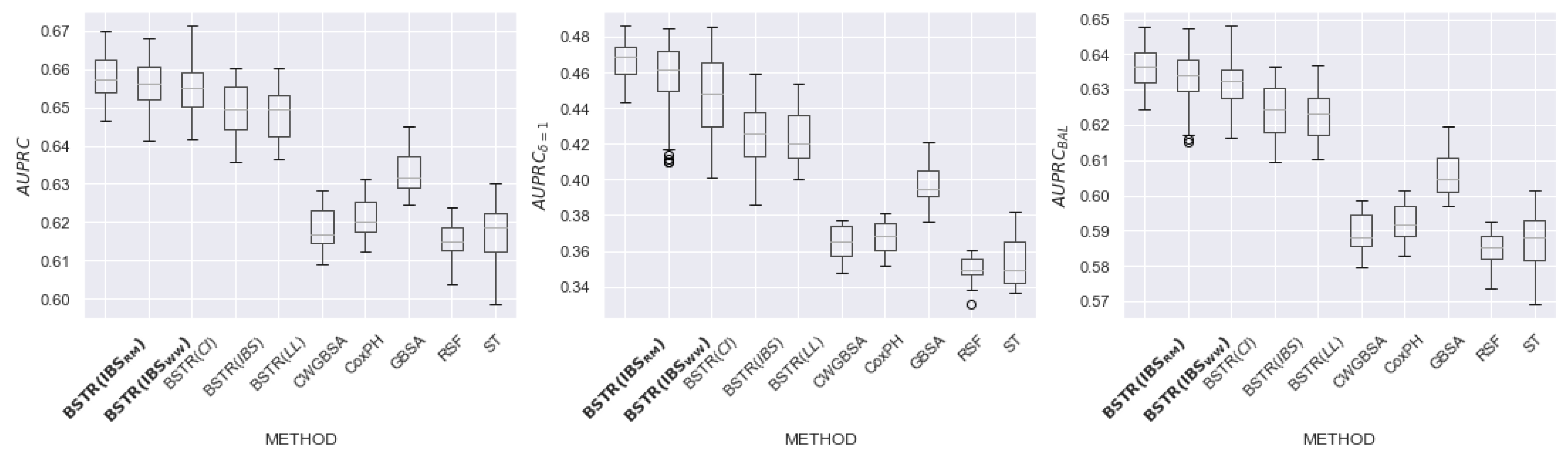 Mathematics 11 04246 g016