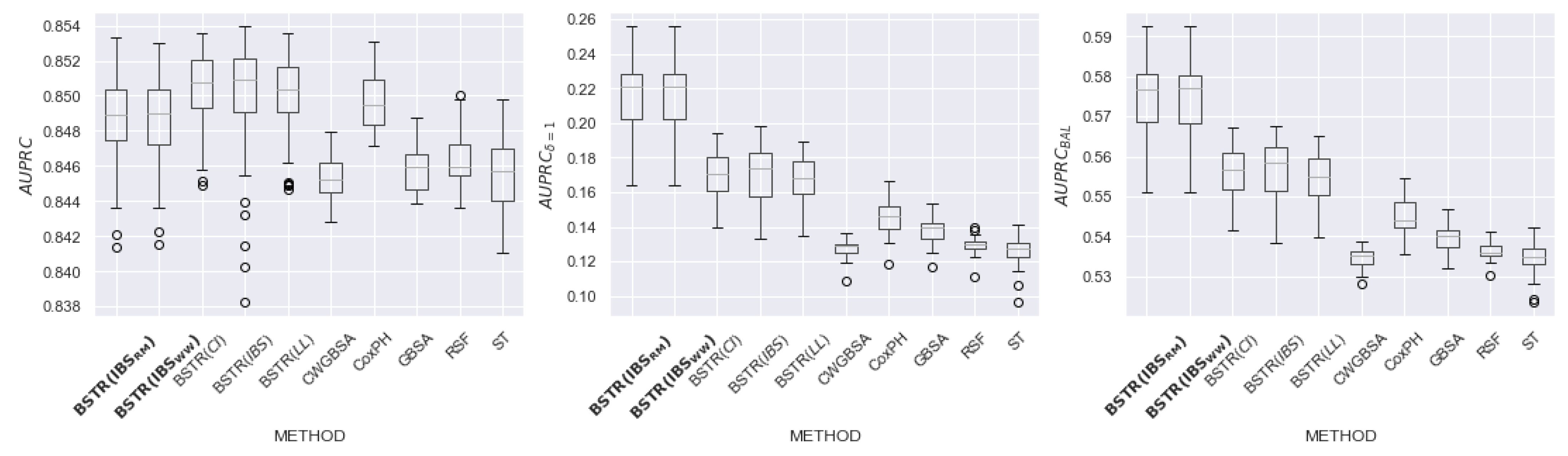 Mathematics 11 04246 g020