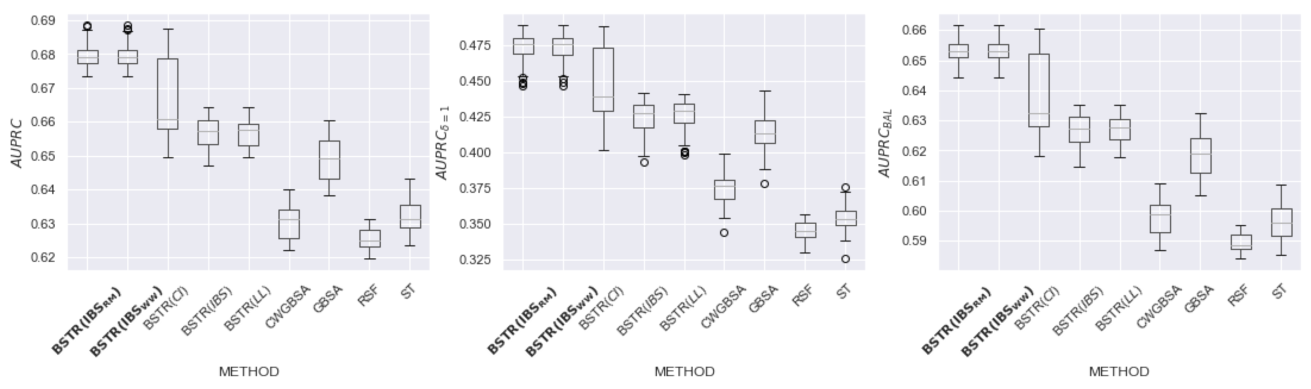 Mathematics 11 04246 g021
