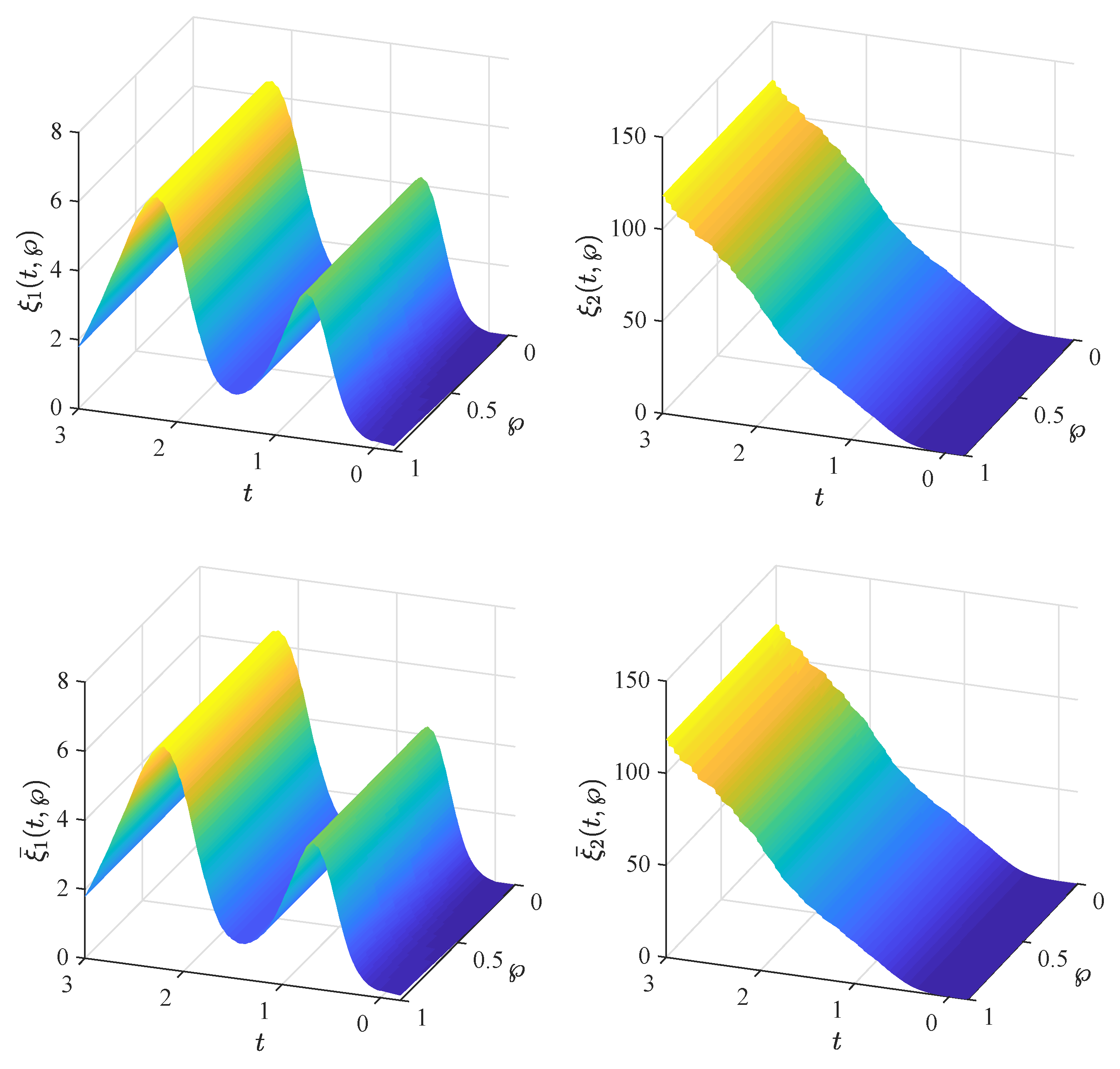 Mathematics 11 04248 g001