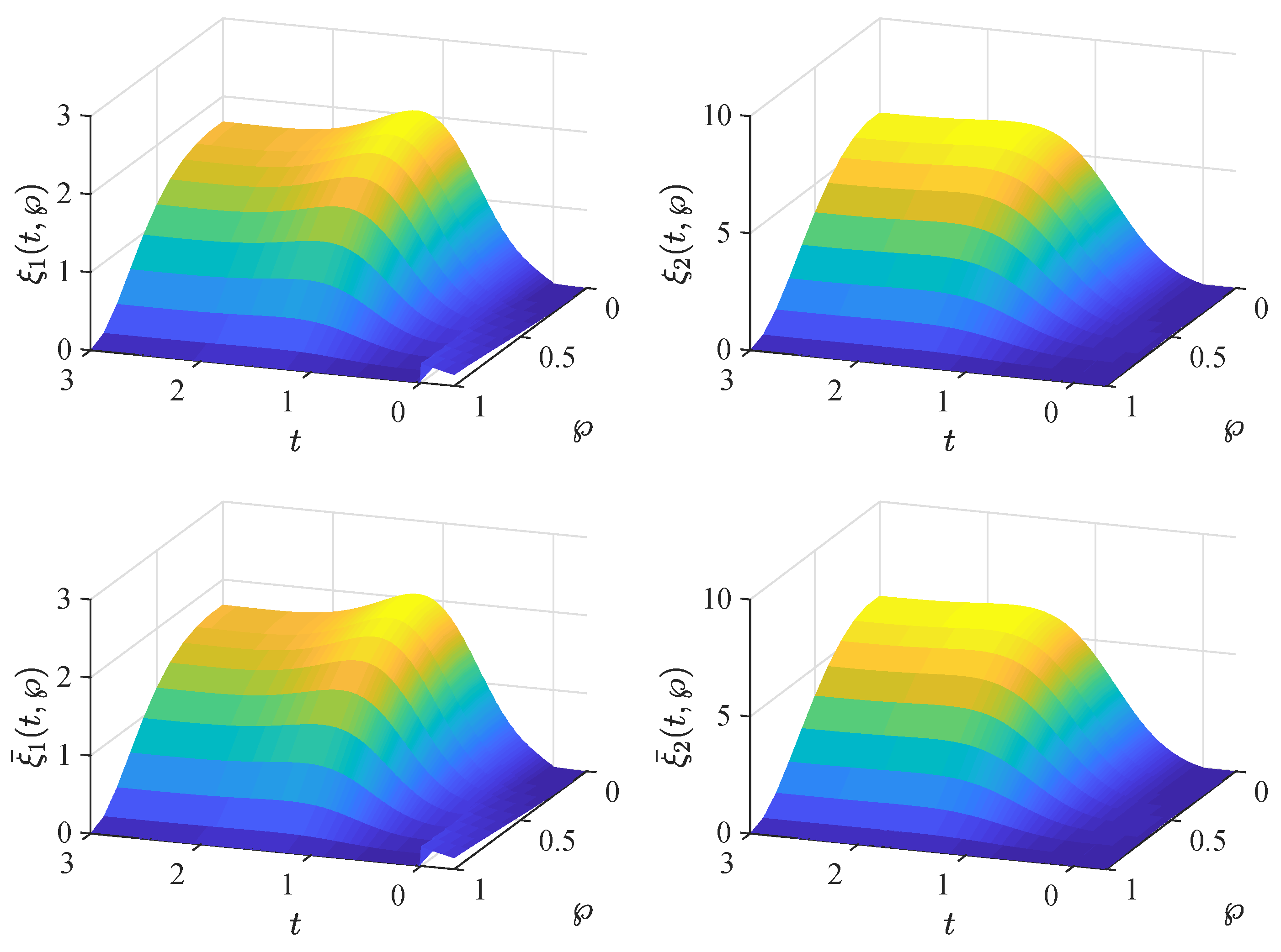 Mathematics 11 04248 g003