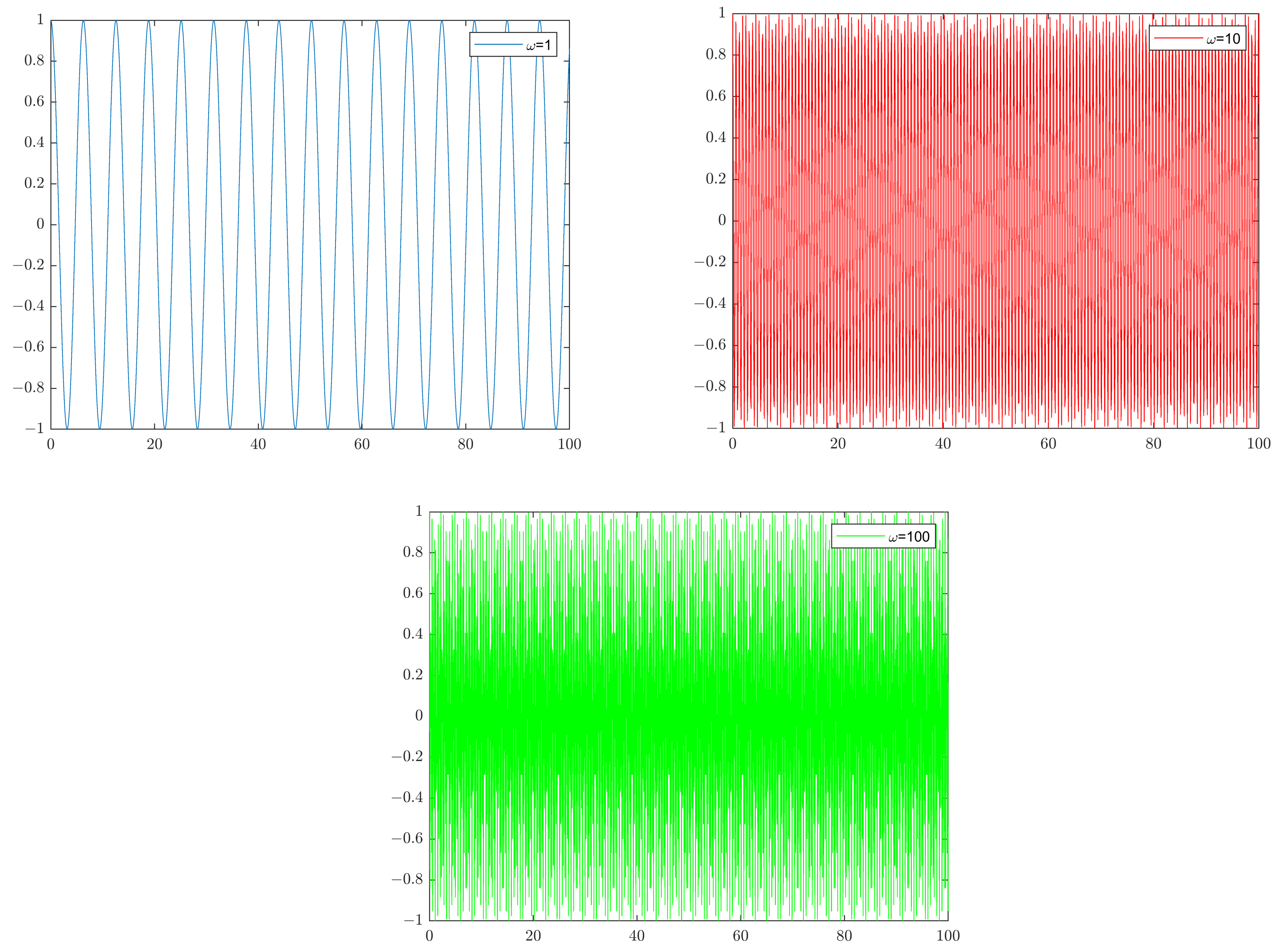 Mathematics 11 04249 g001 Mathematics 11 04249 g001