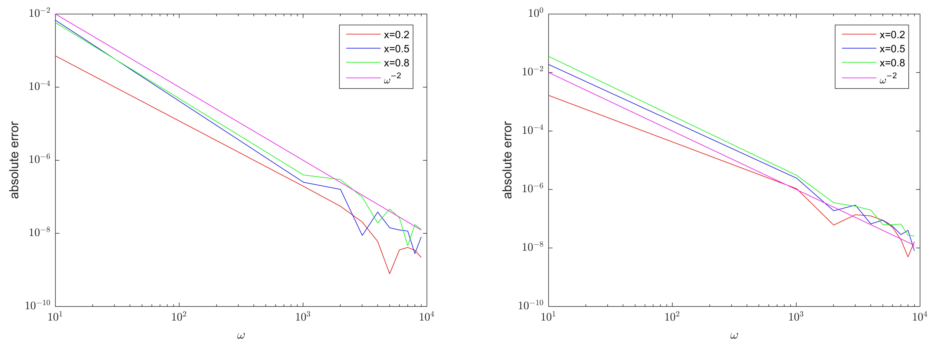 Mathematics 11 04249 g002 Mathematics 11 04249 g002