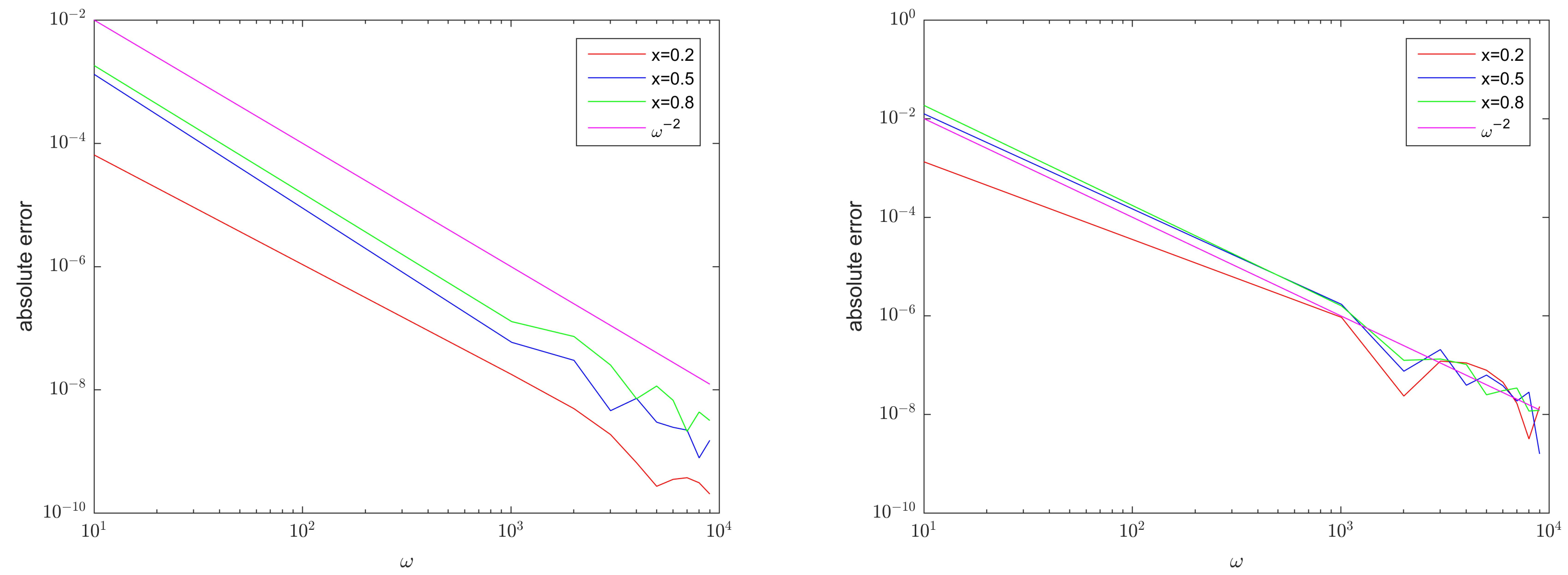 Mathematics 11 04249 g004 Mathematics 11 04249 g004