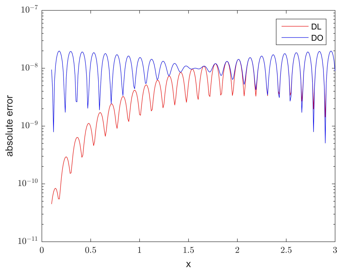 Mathematics 11 04249 g006 Mathematics 11 04249 g006