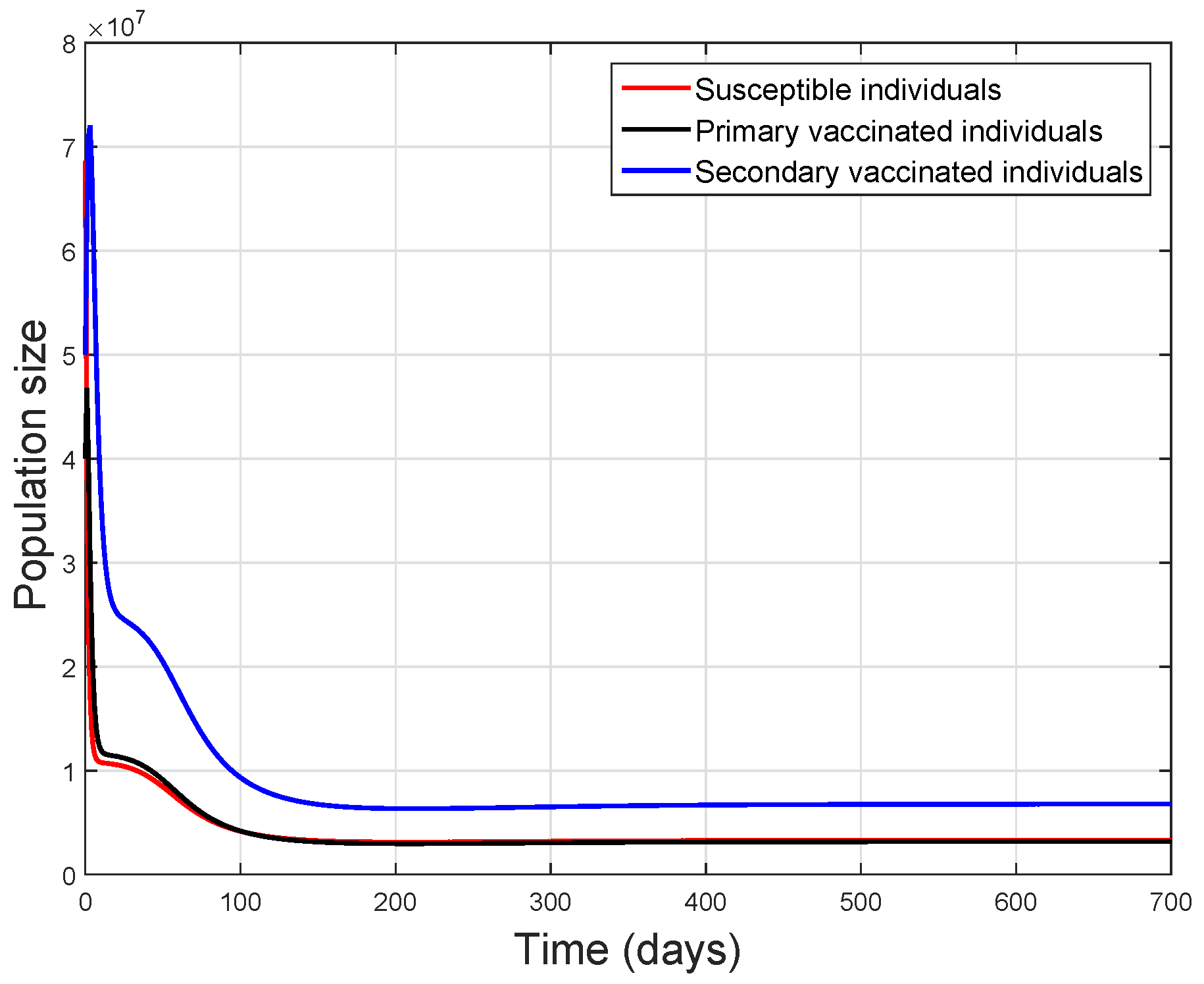 Mathematics 11 04253 g005