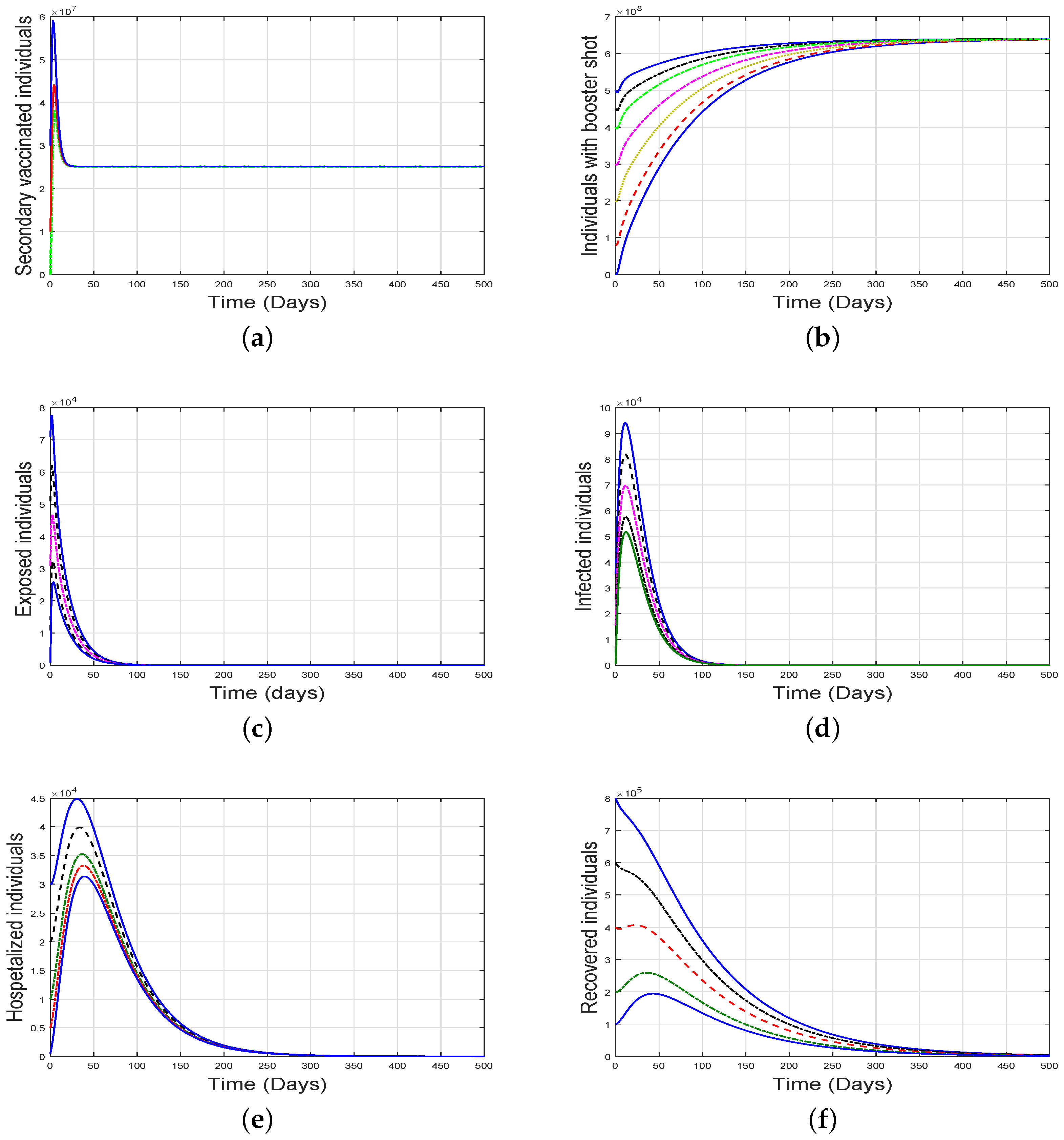 Mathematics 11 04253 g007