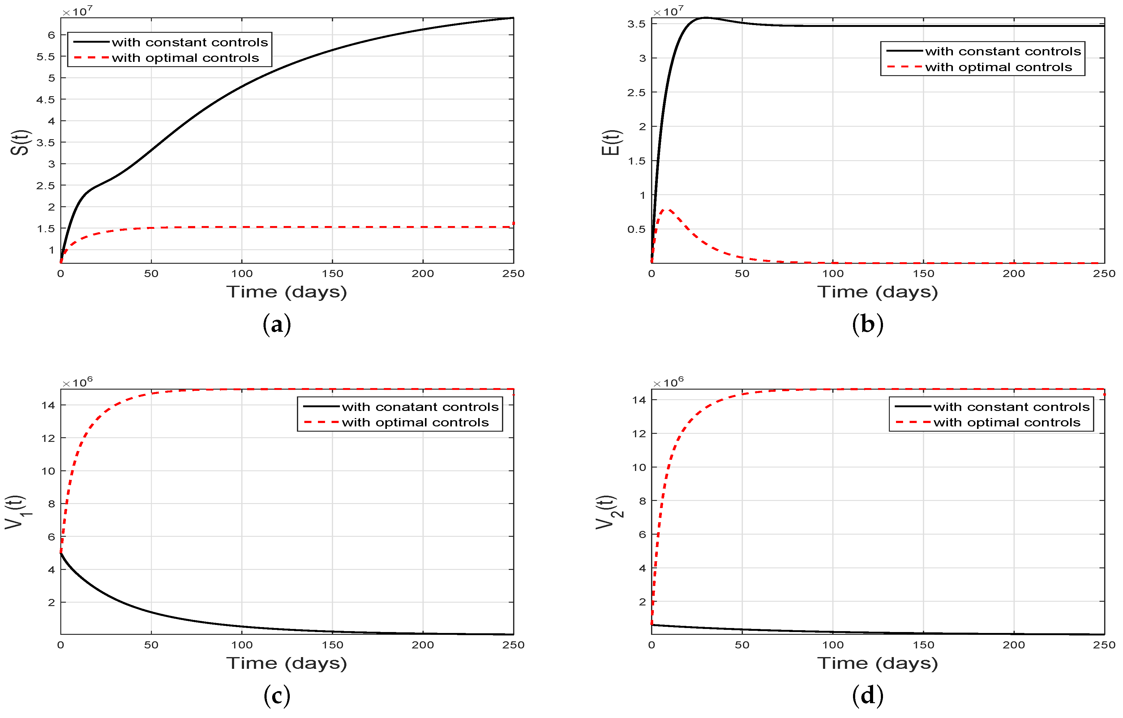Mathematics 11 04253 g009