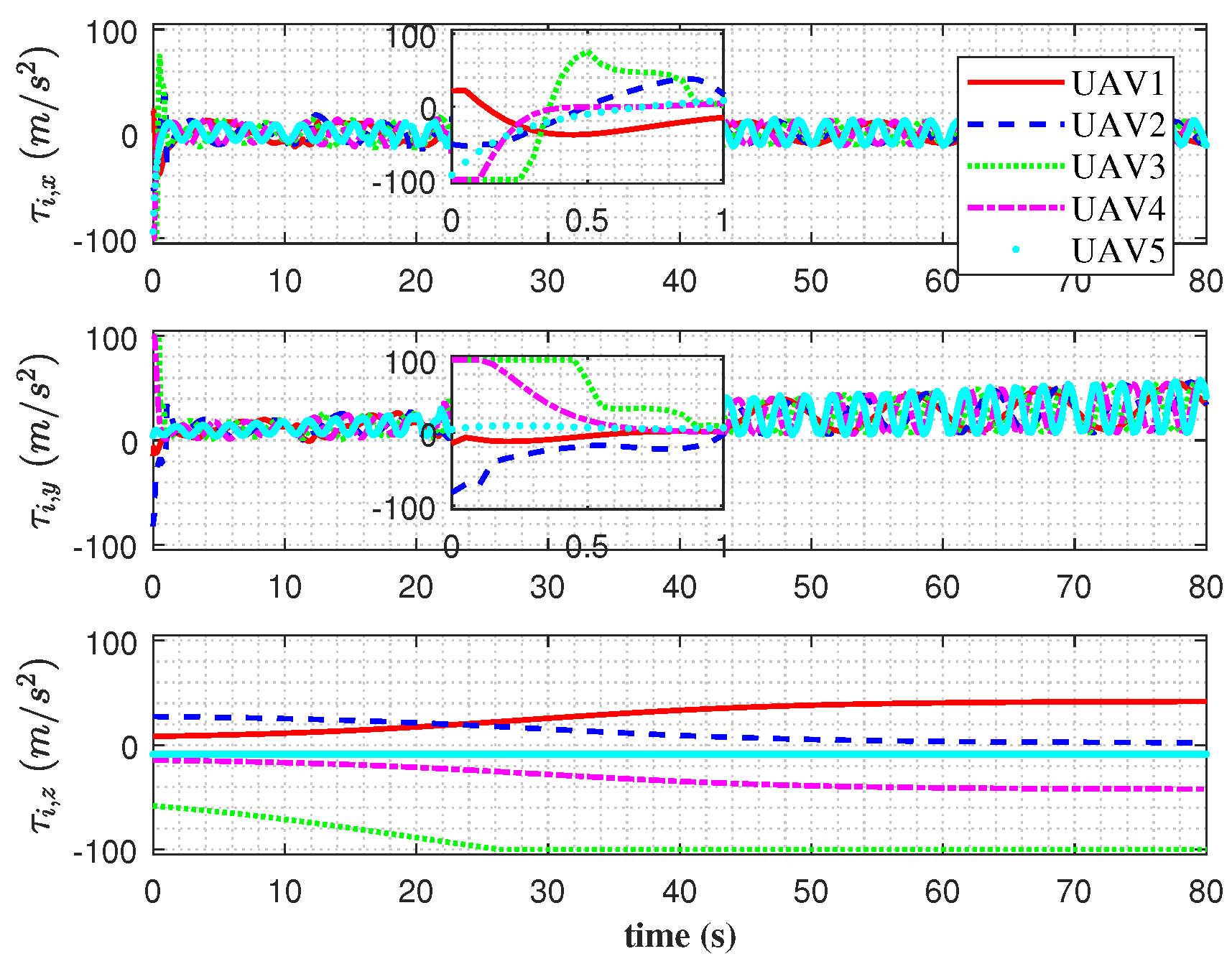 Mathematics 11 04255 g024