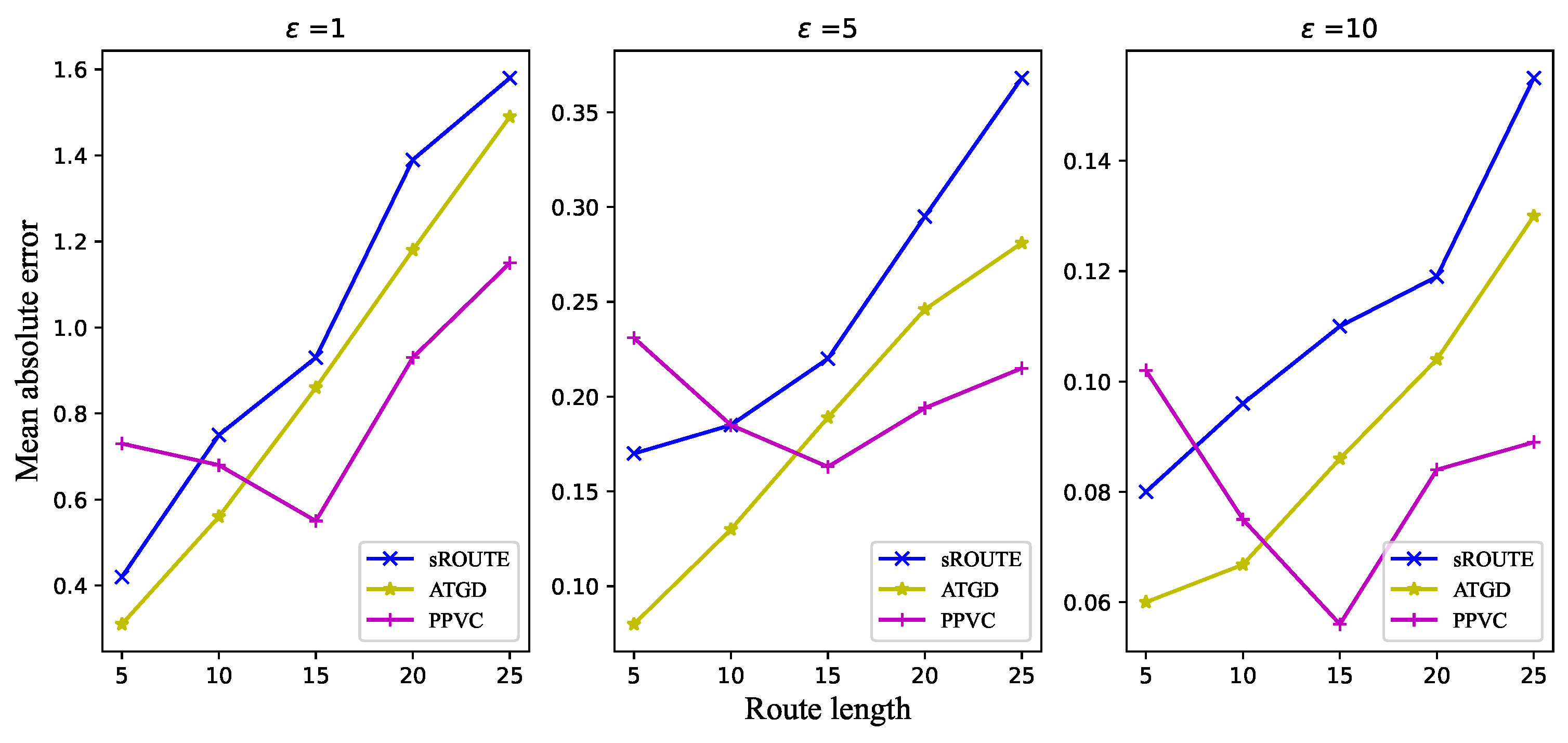 Mathematics 11 04257 g003