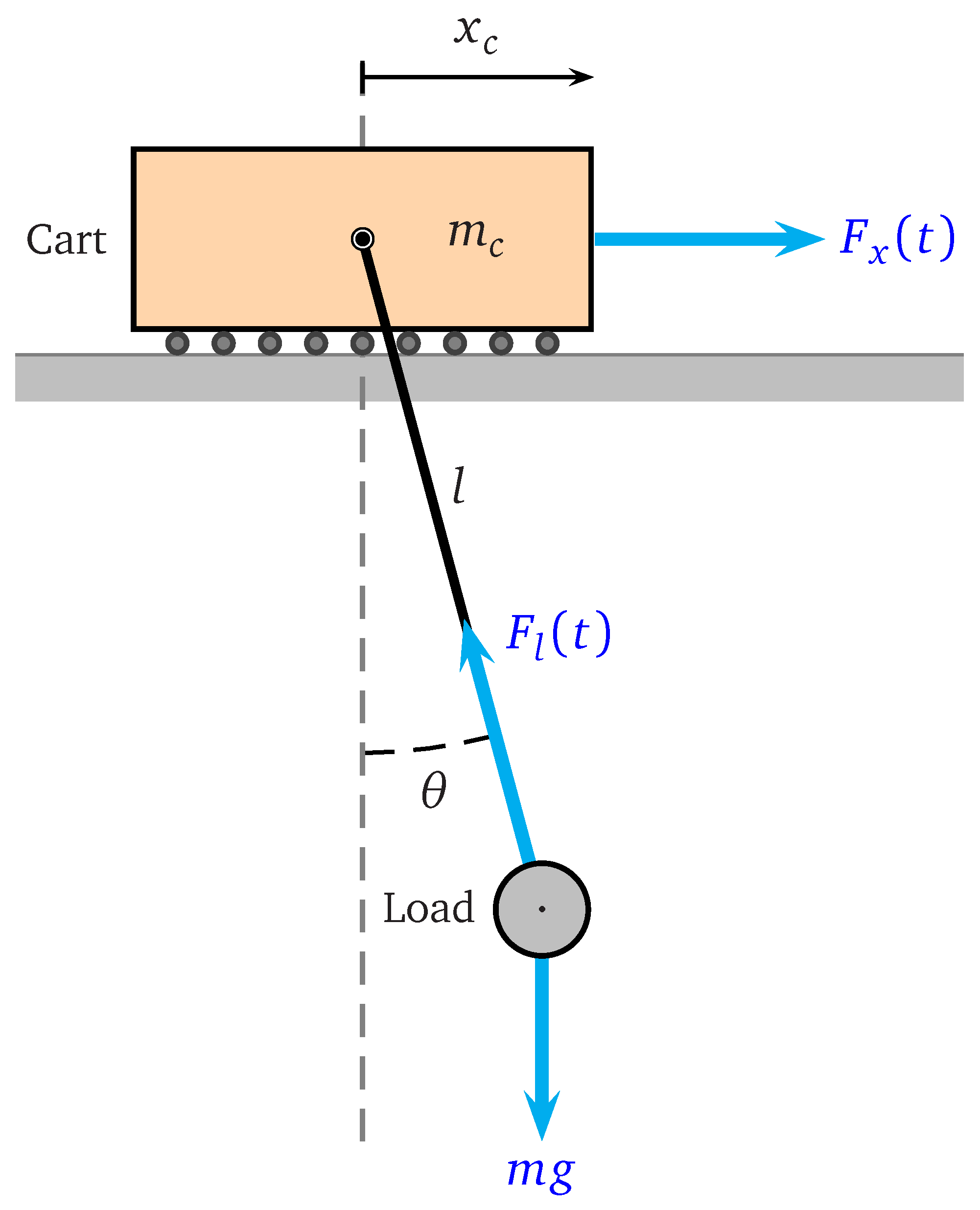 Mathematics 11 04258 g001