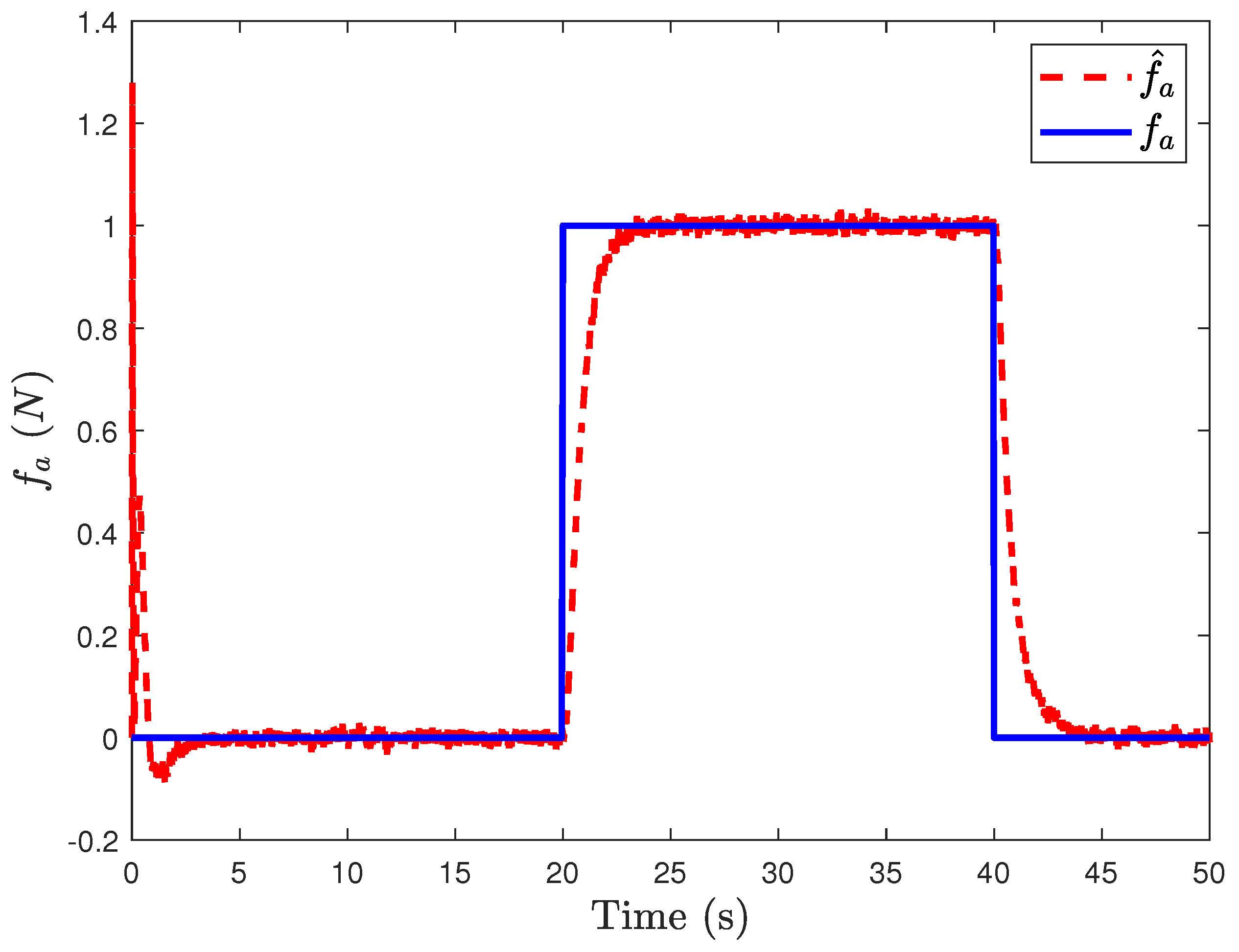 Mathematics 11 04258 g005