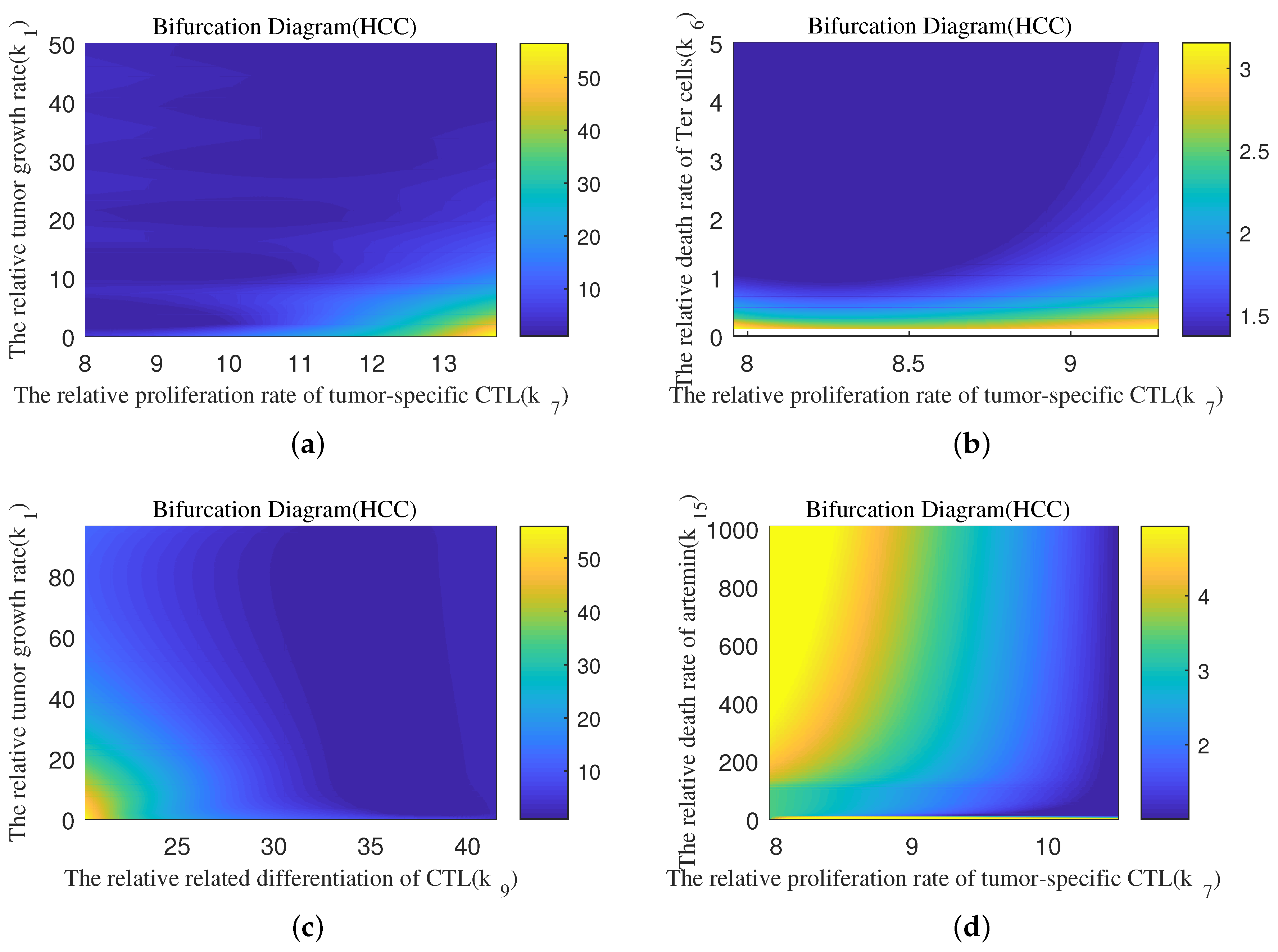 Mathematics 11 04261 g007