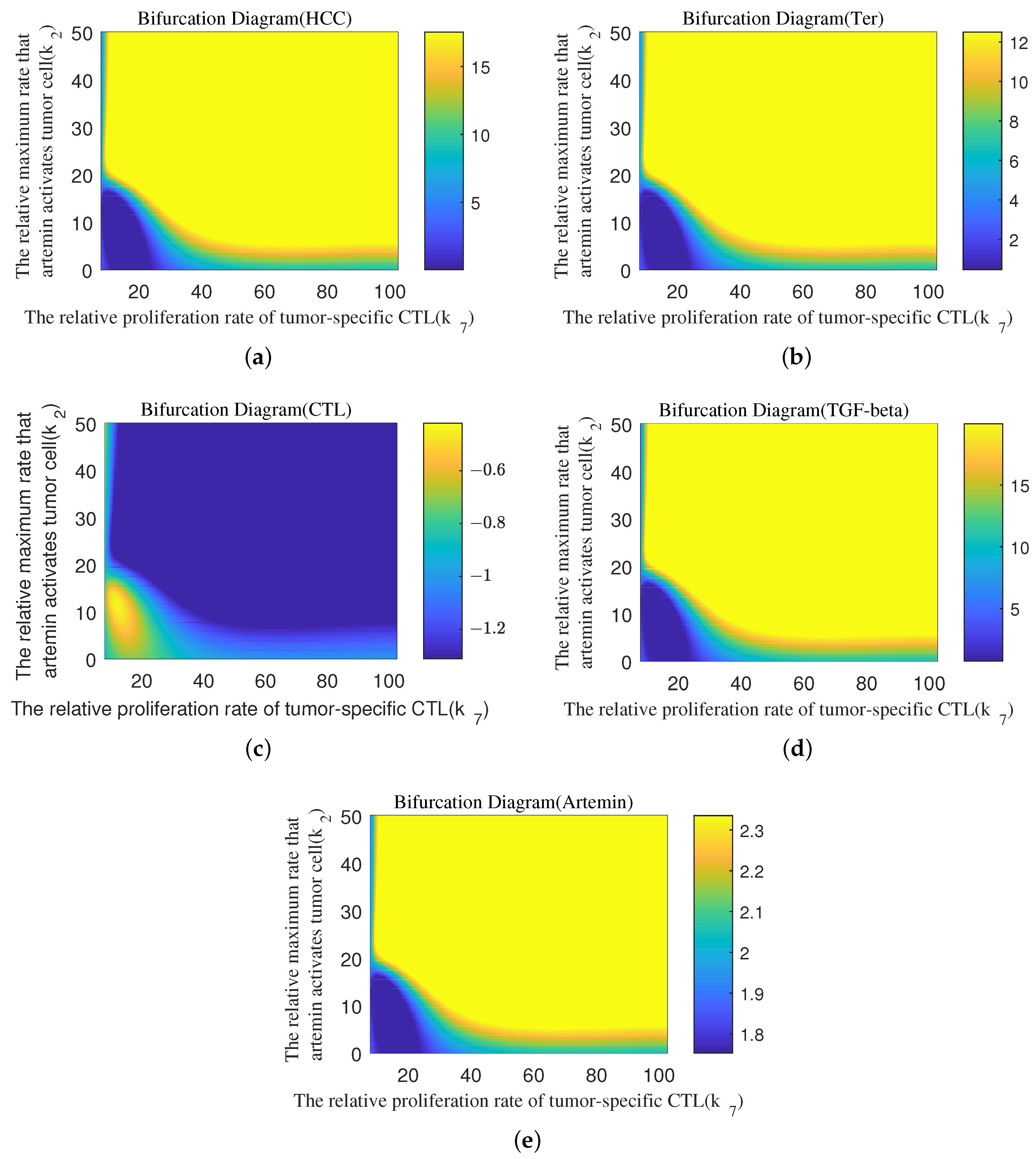 Mathematics 11 04261 g008