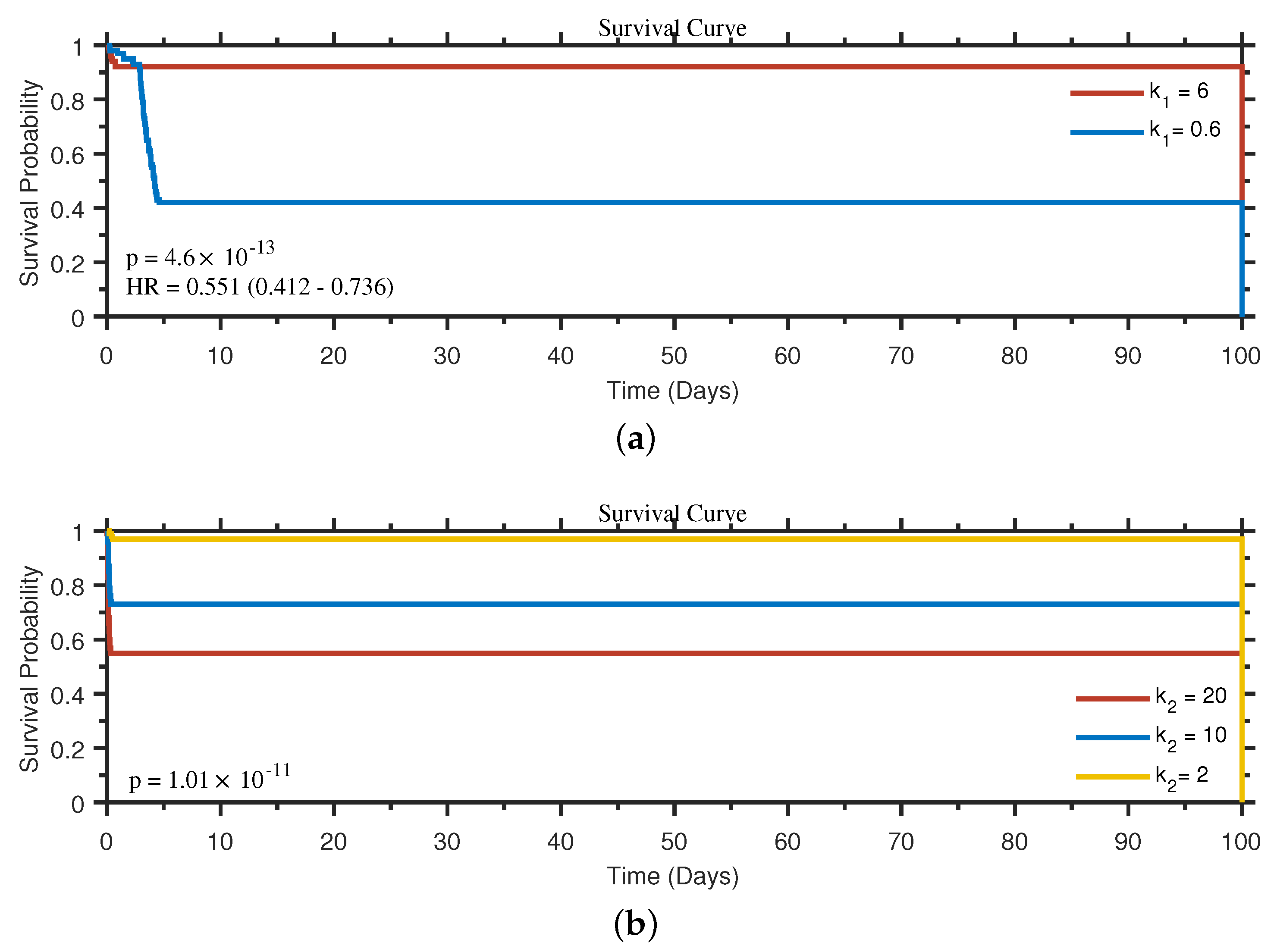 Mathematics 11 04261 g011a