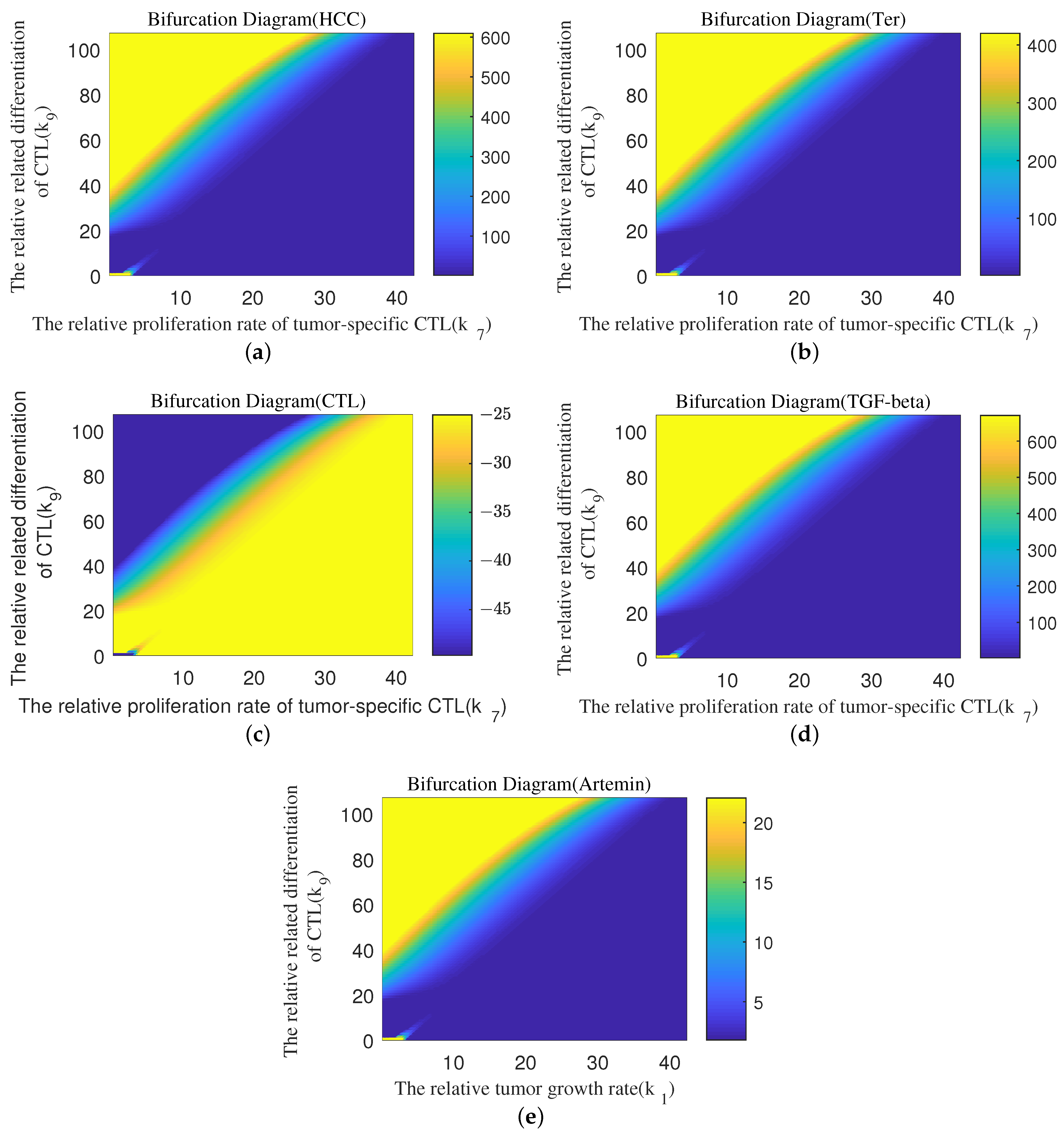 Mathematics 11 04261 g0a8