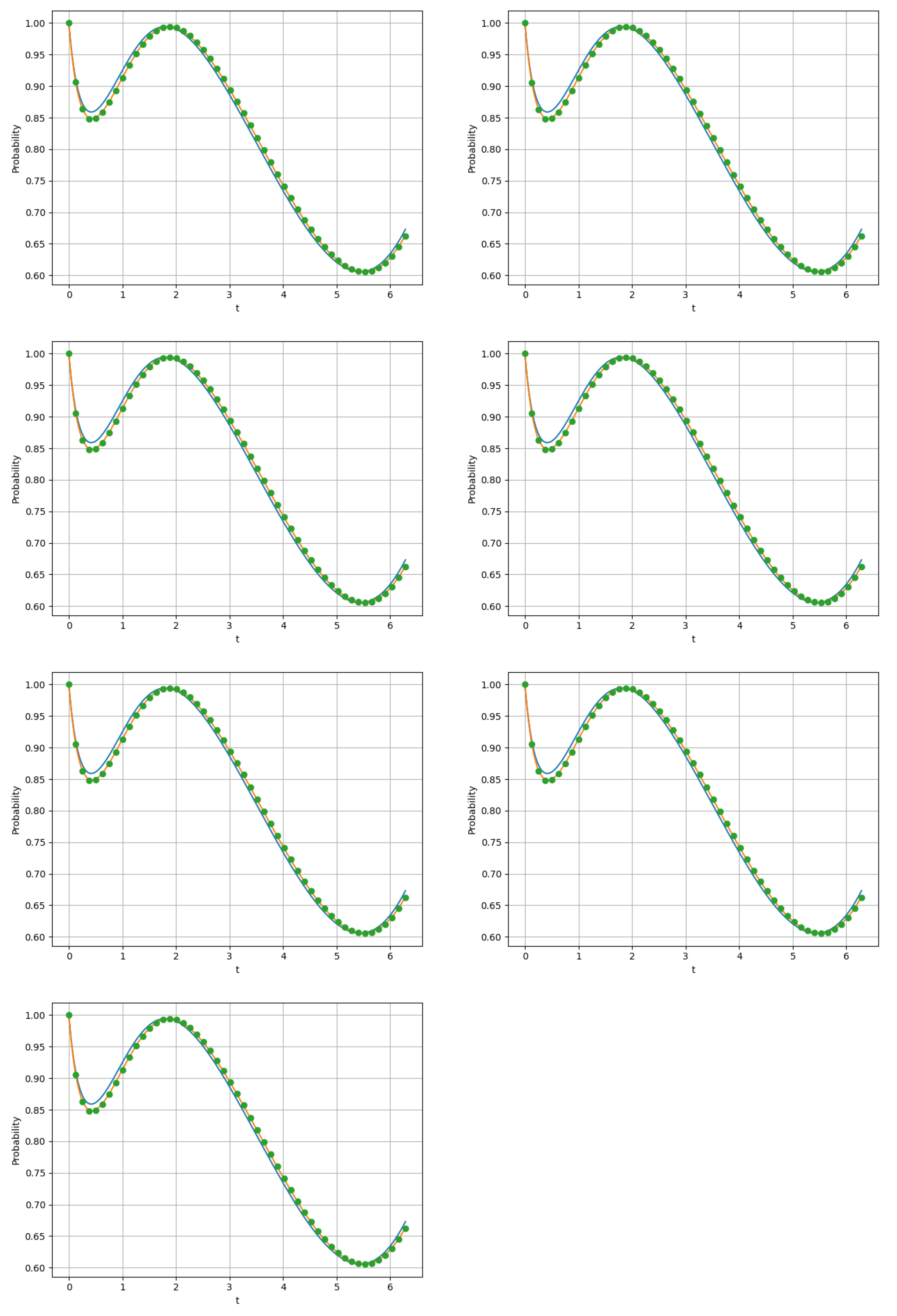 Mathematics 11 04265 g002