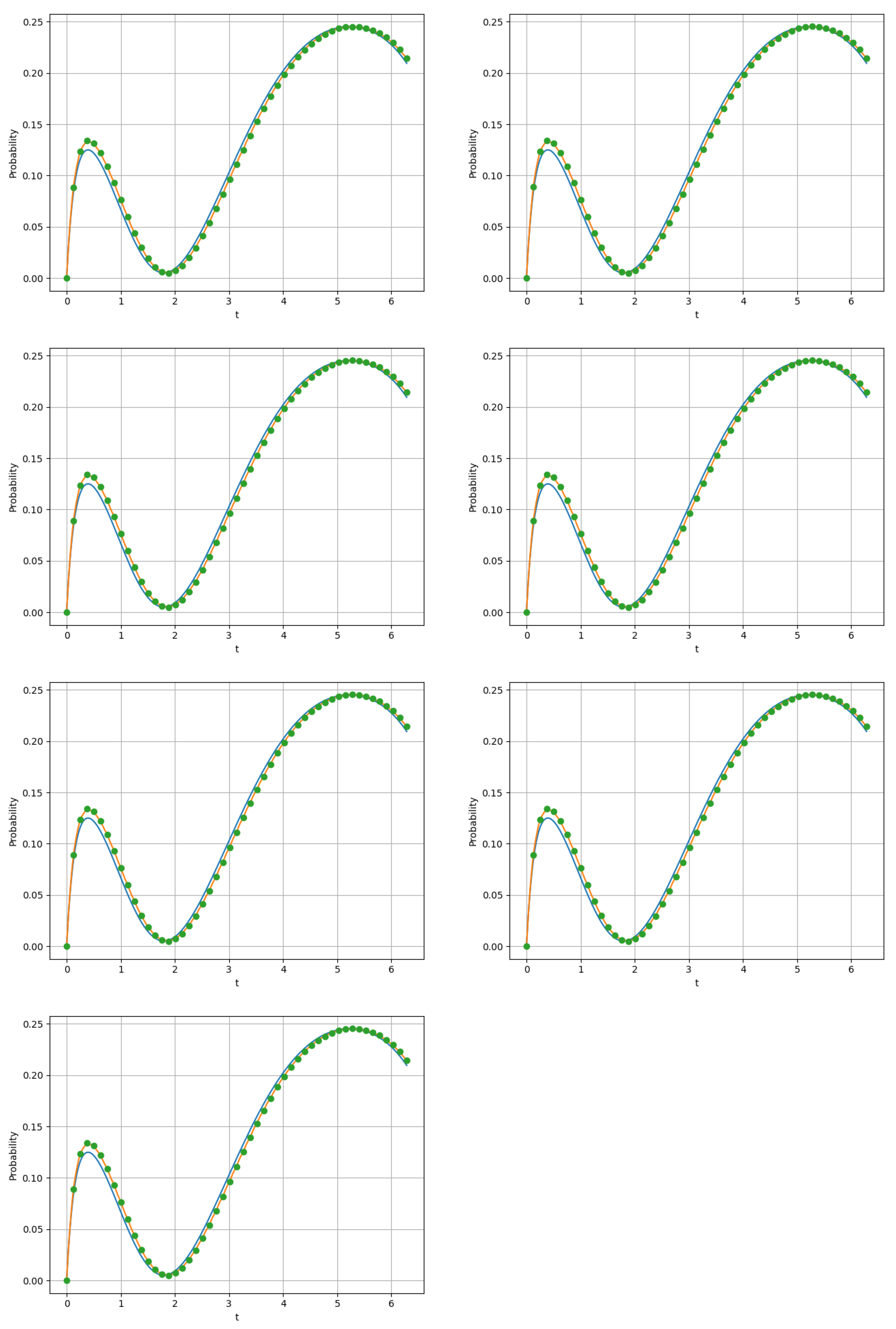 Mathematics 11 04265 g003