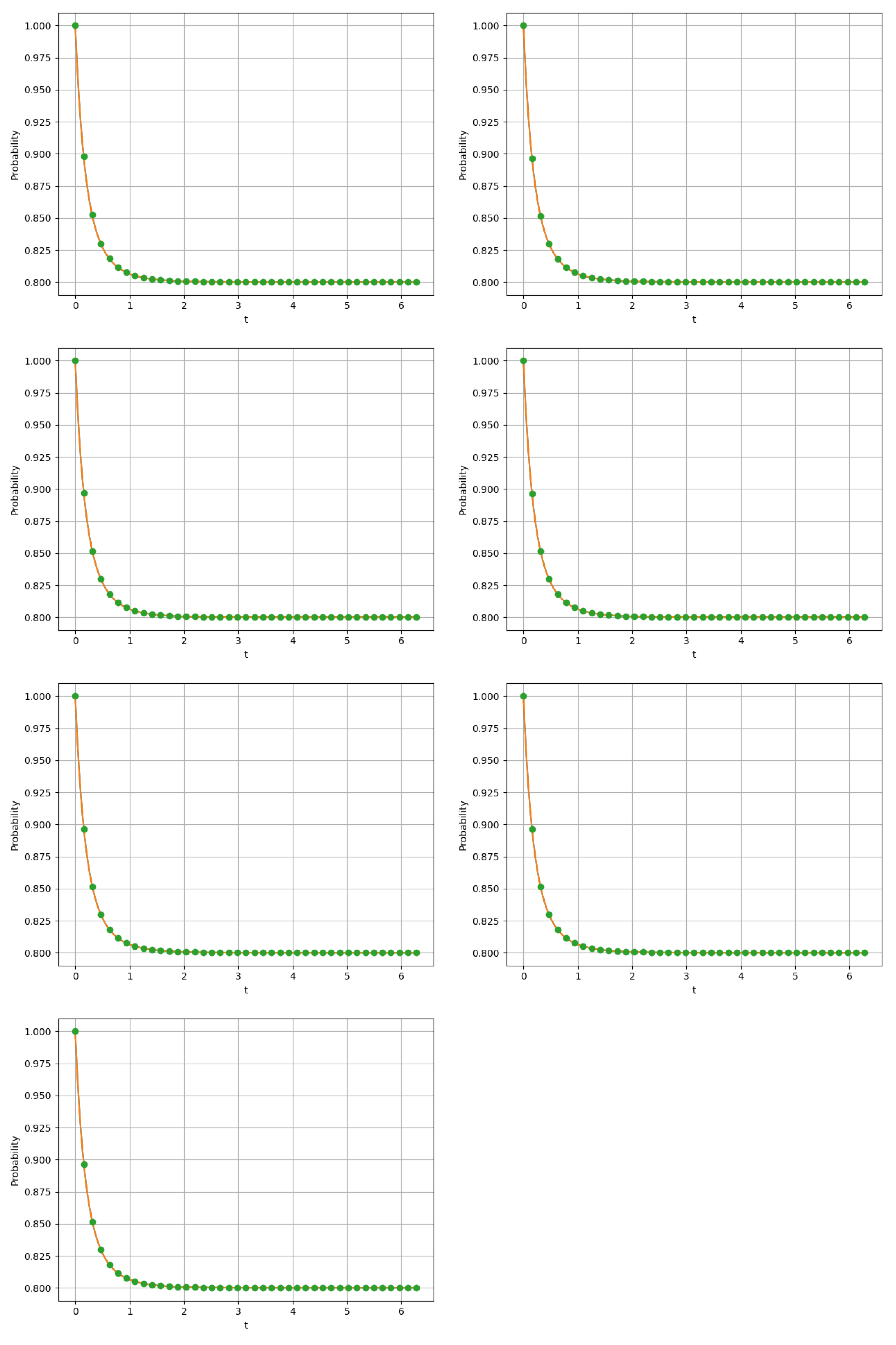 Mathematics 11 04265 g004