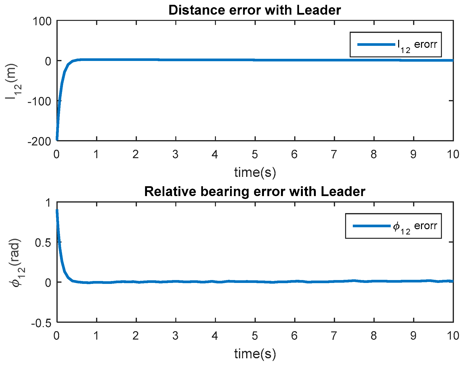 Mathematics 11 04267 g006