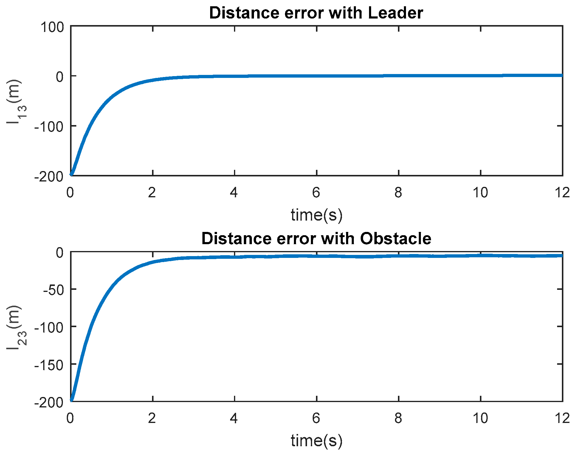 Mathematics 11 04267 g010