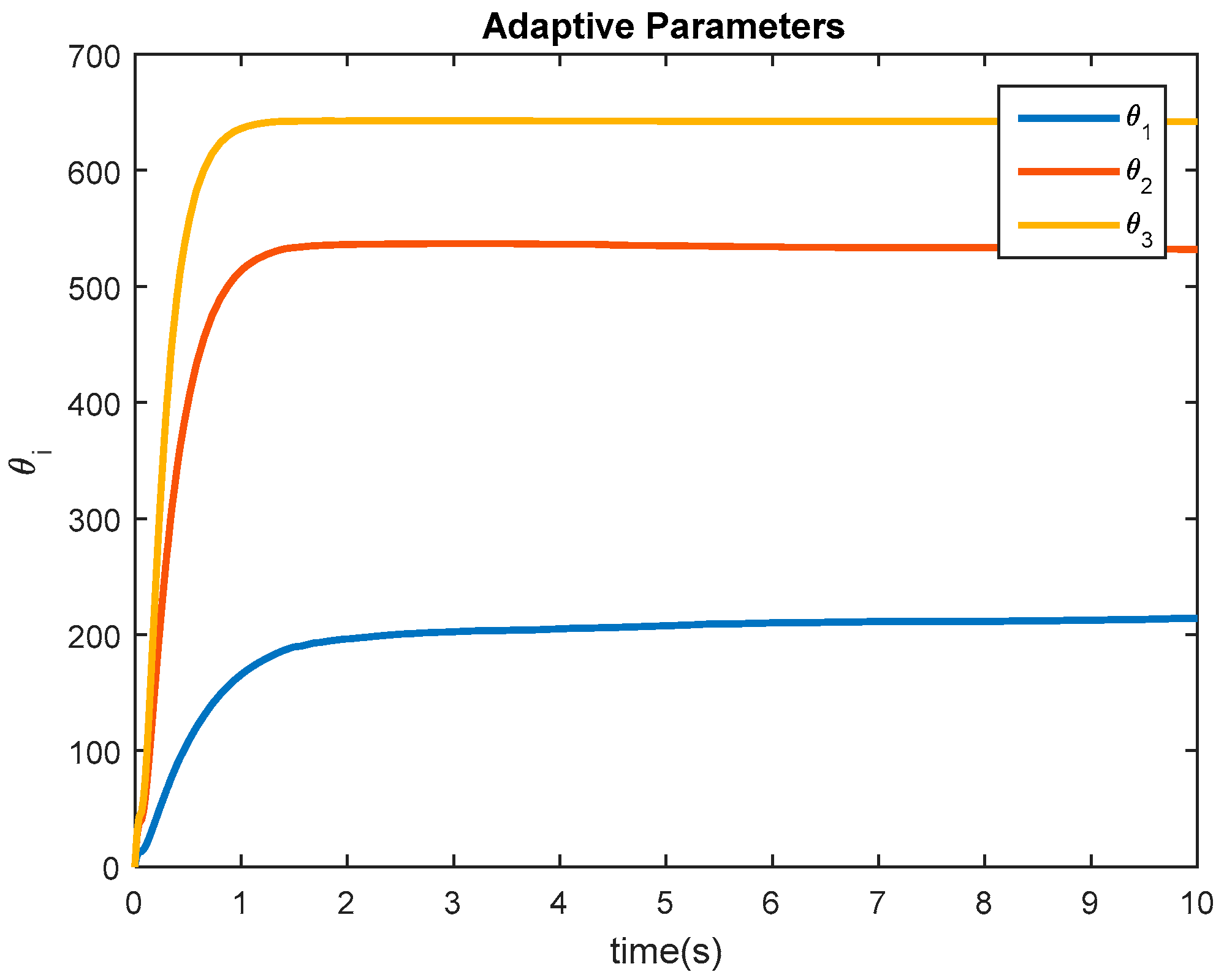 Mathematics 11 04267 g012