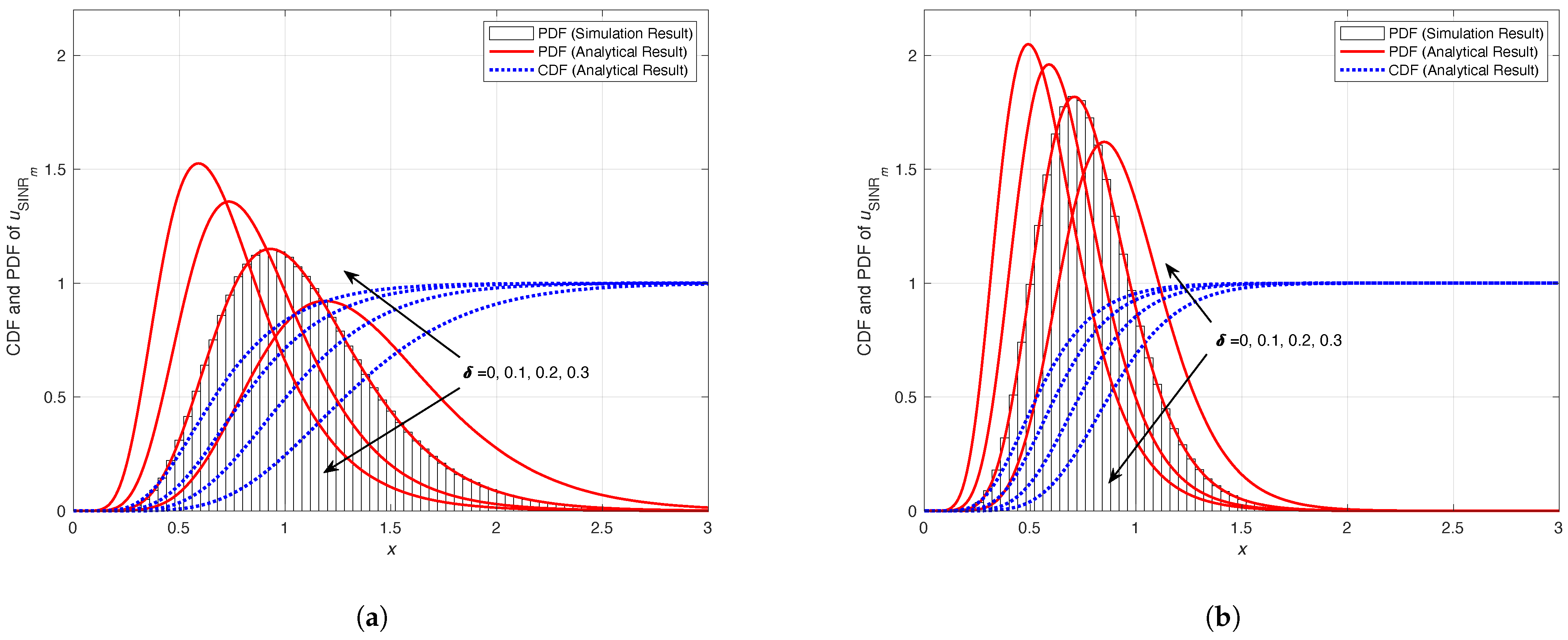 Mathematics 11 04273 g003