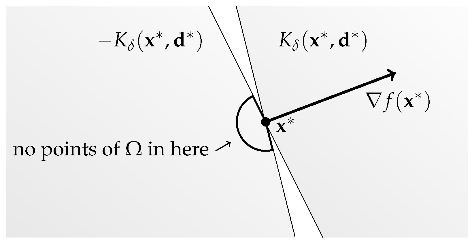 Mathematics 11 04274 g001
