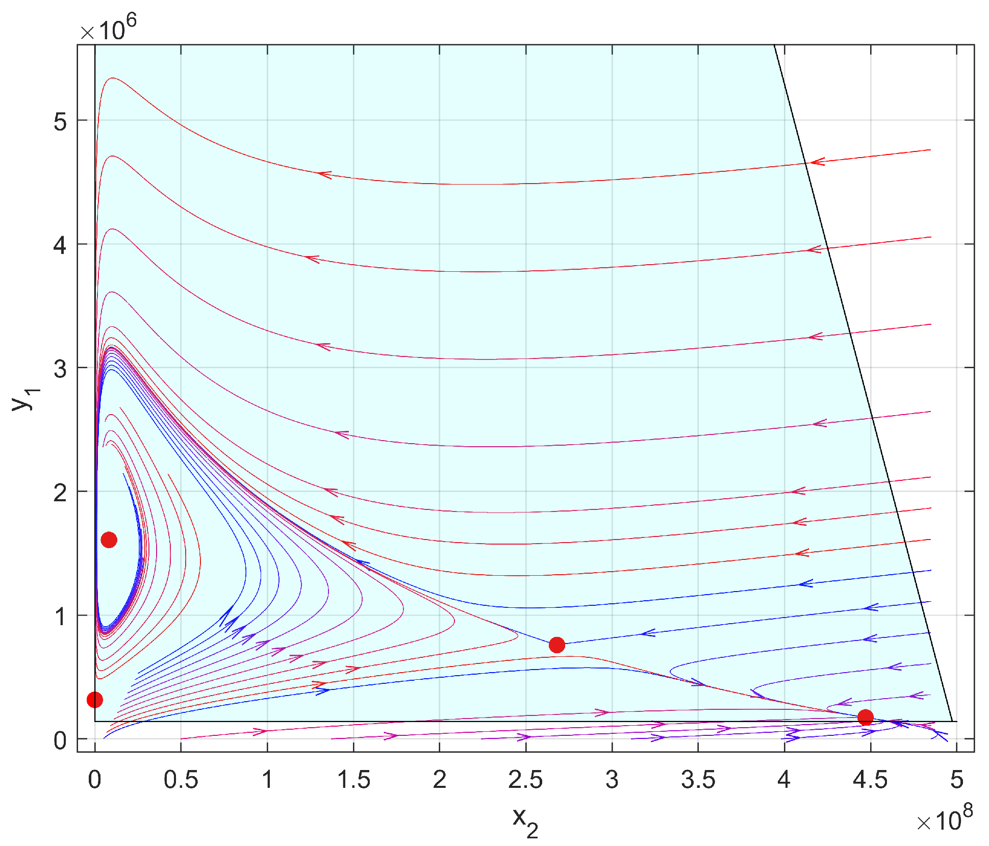 Mathematics 11 04275 g001