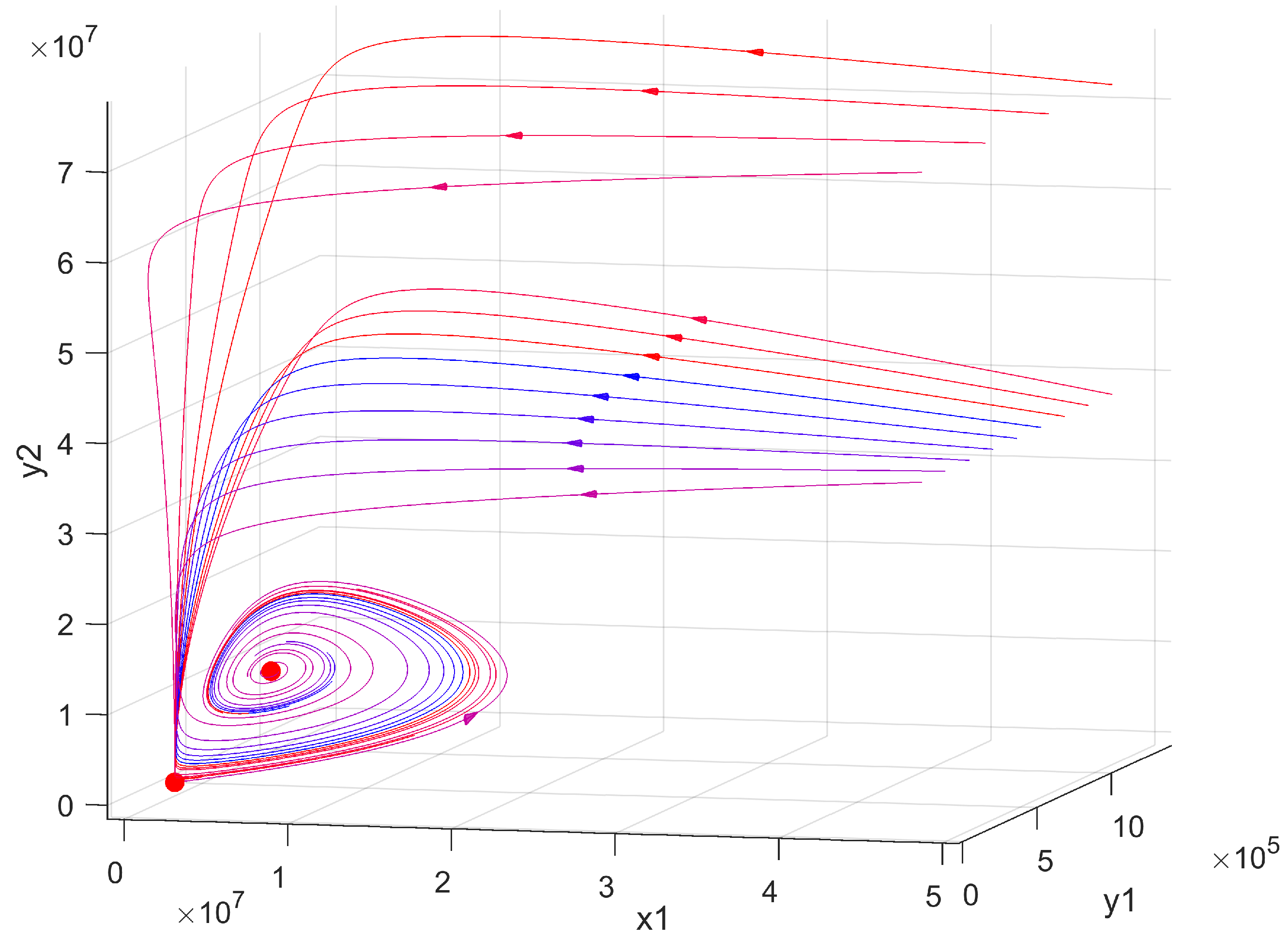 Mathematics 11 04275 g002