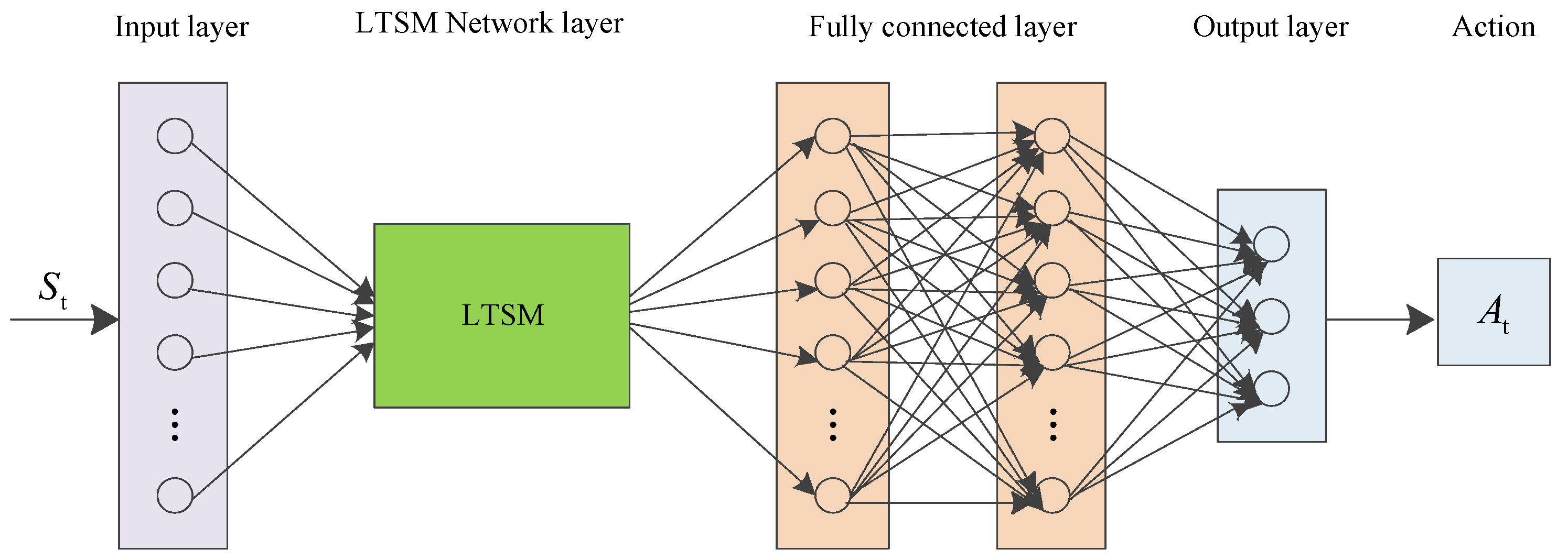 Mathematics 11 04276 g004