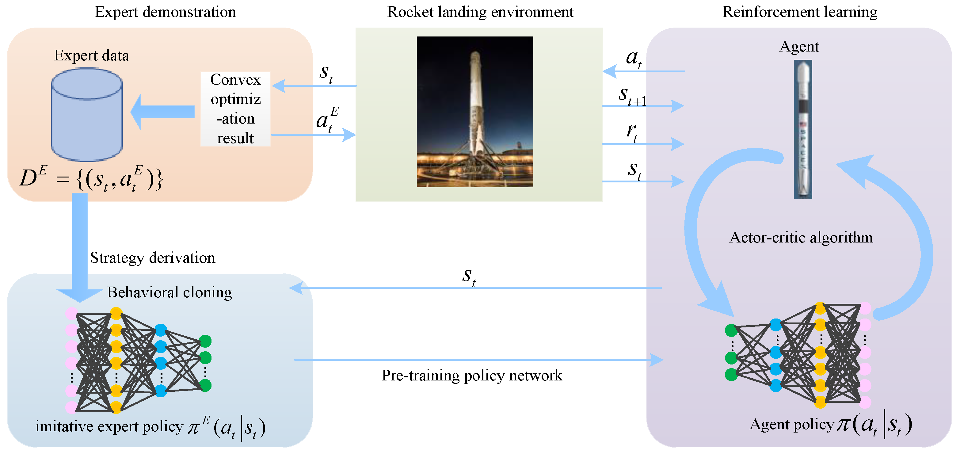 Mathematics 11 04276 g006