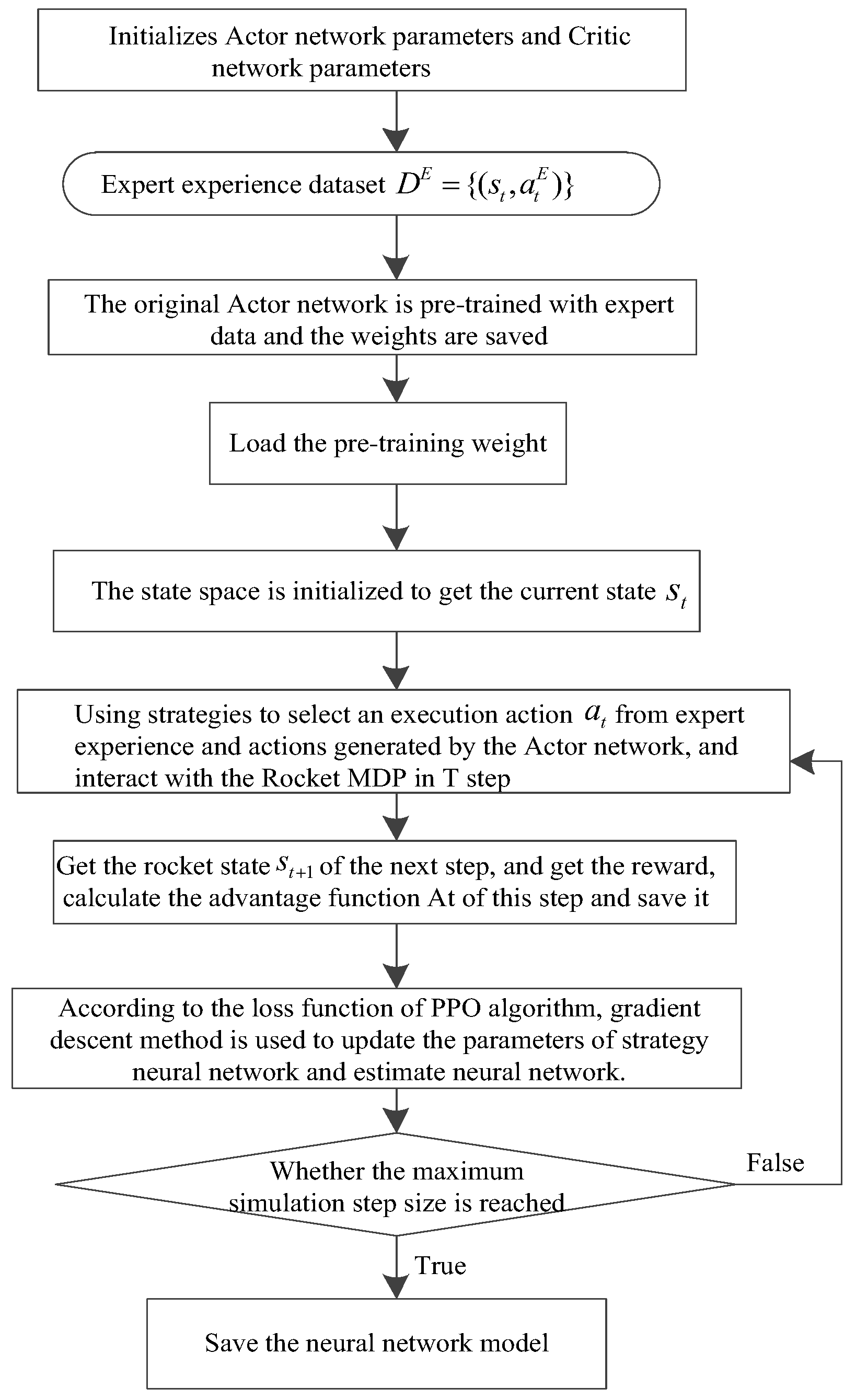 Mathematics 11 04276 g007