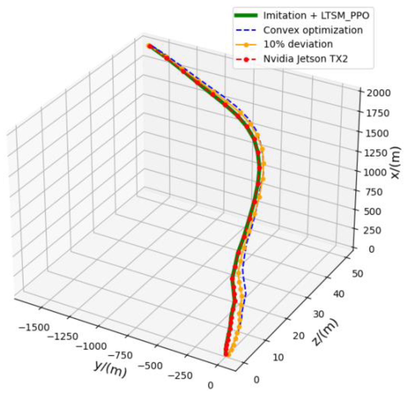 Mathematics 11 04276 g009