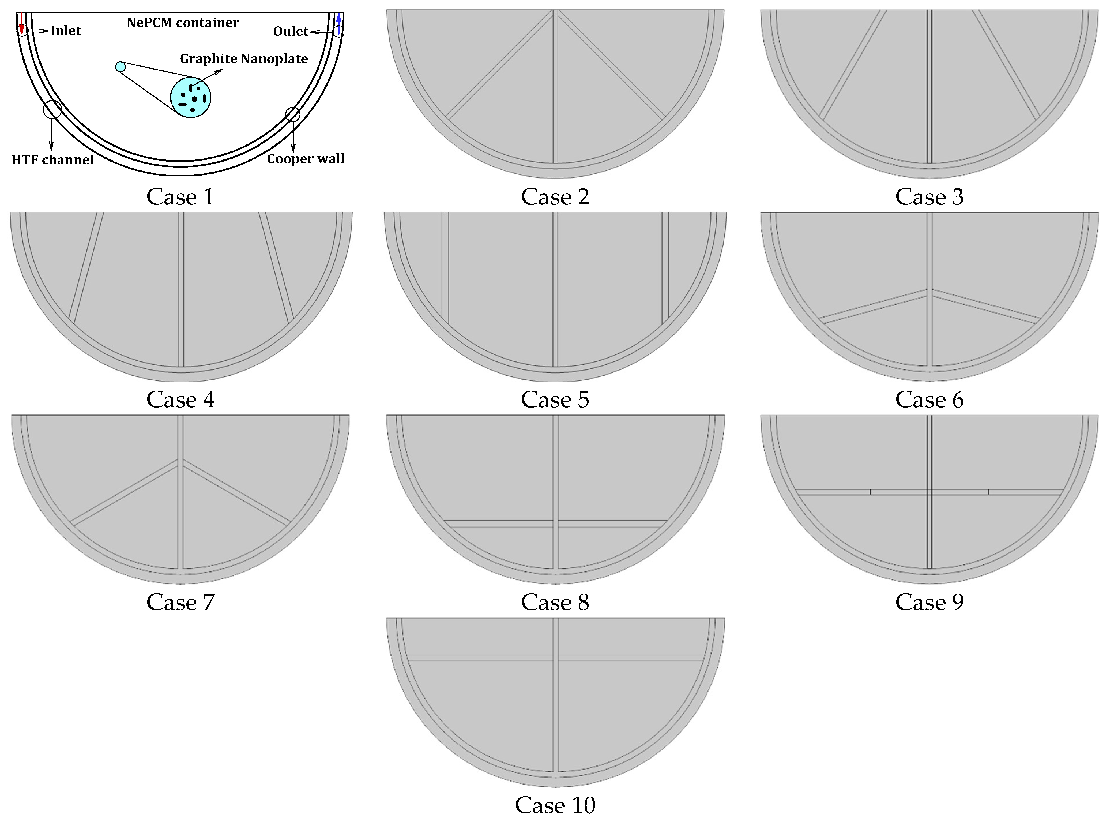 Mathematics 11 04279 g001