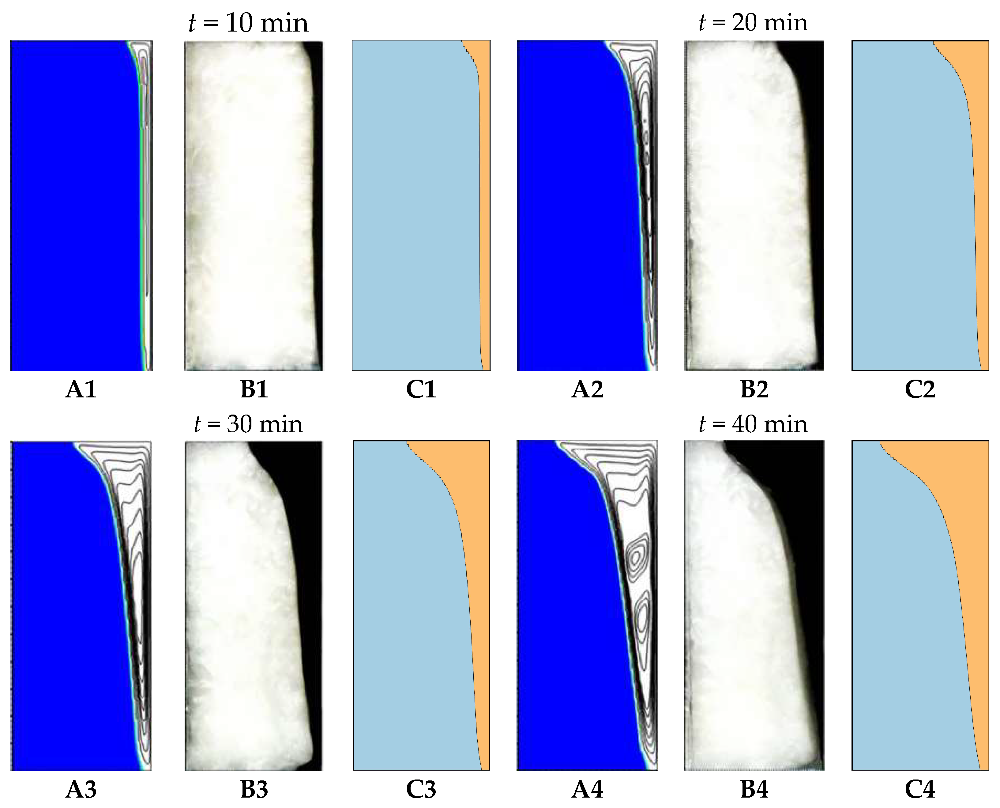 Mathematics 11 04279 g004