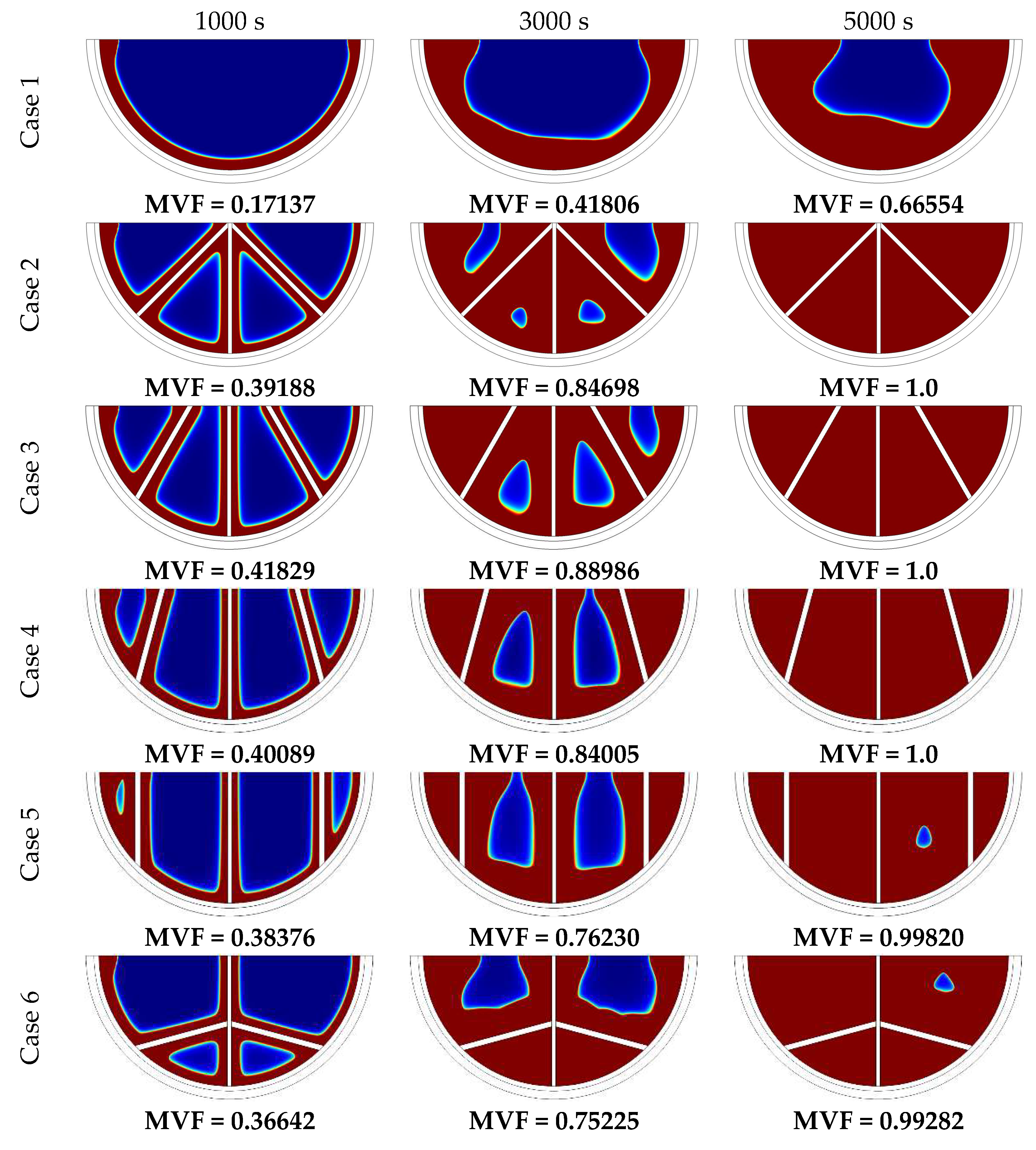 Mathematics 11 04279 g005a