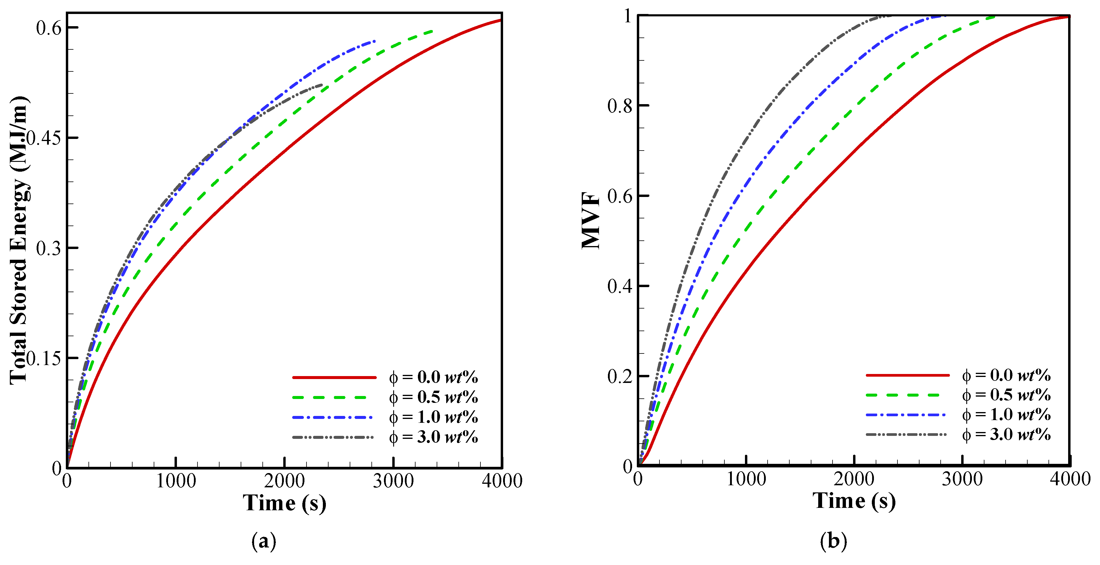 Mathematics 11 04279 g013