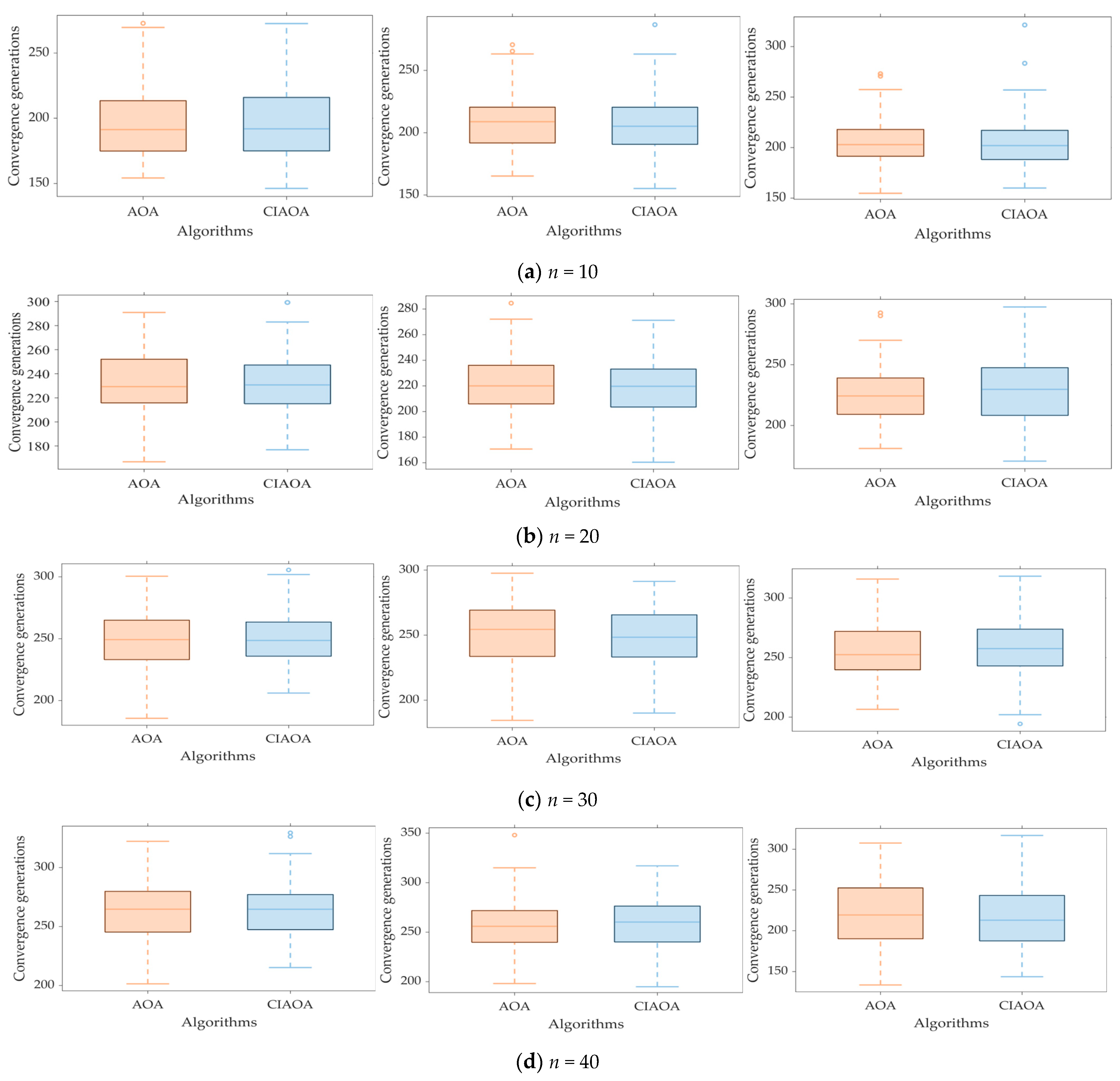 Mathematics 11 04283 g006