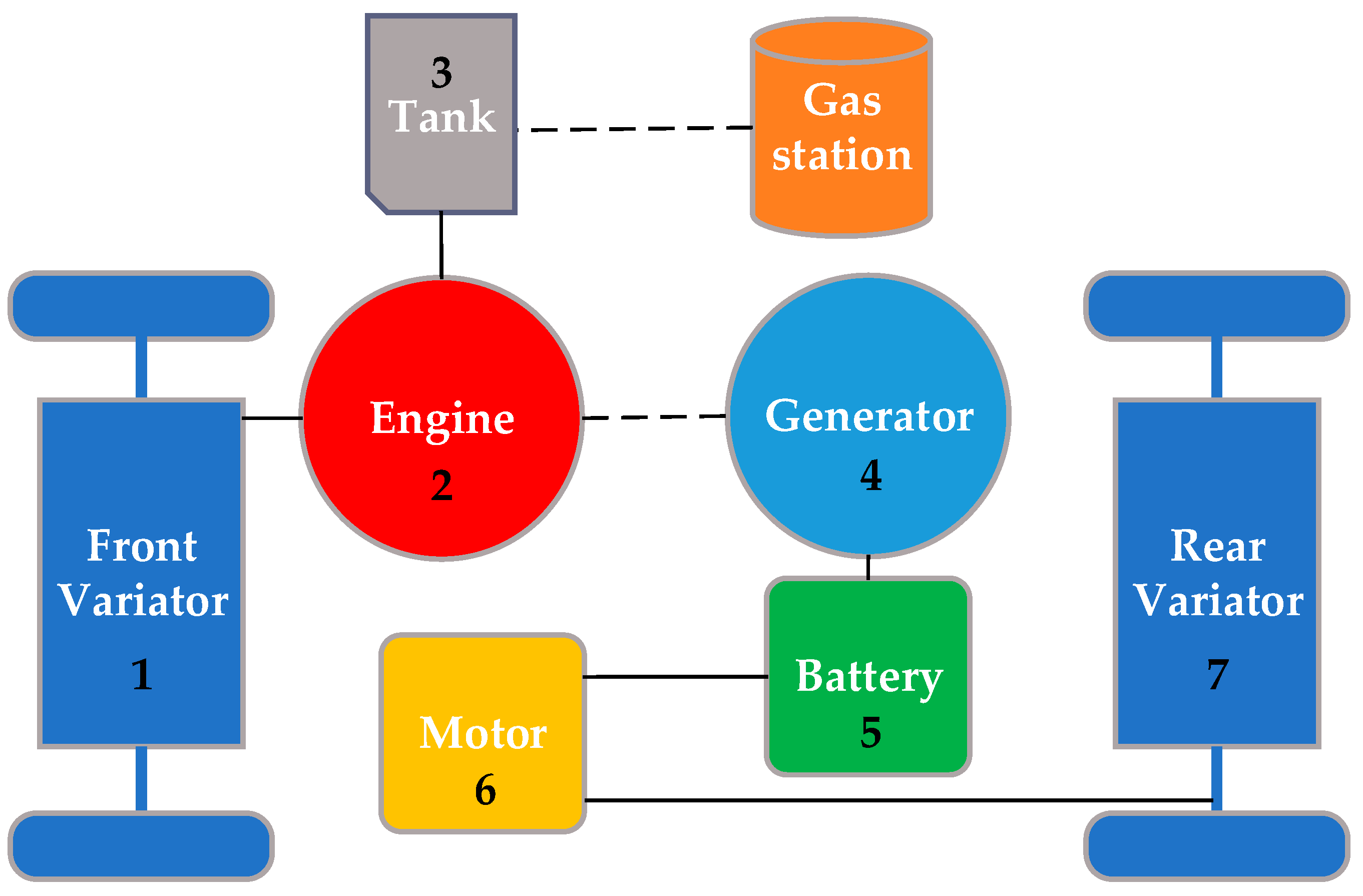 Mathematics 11 04283 g009